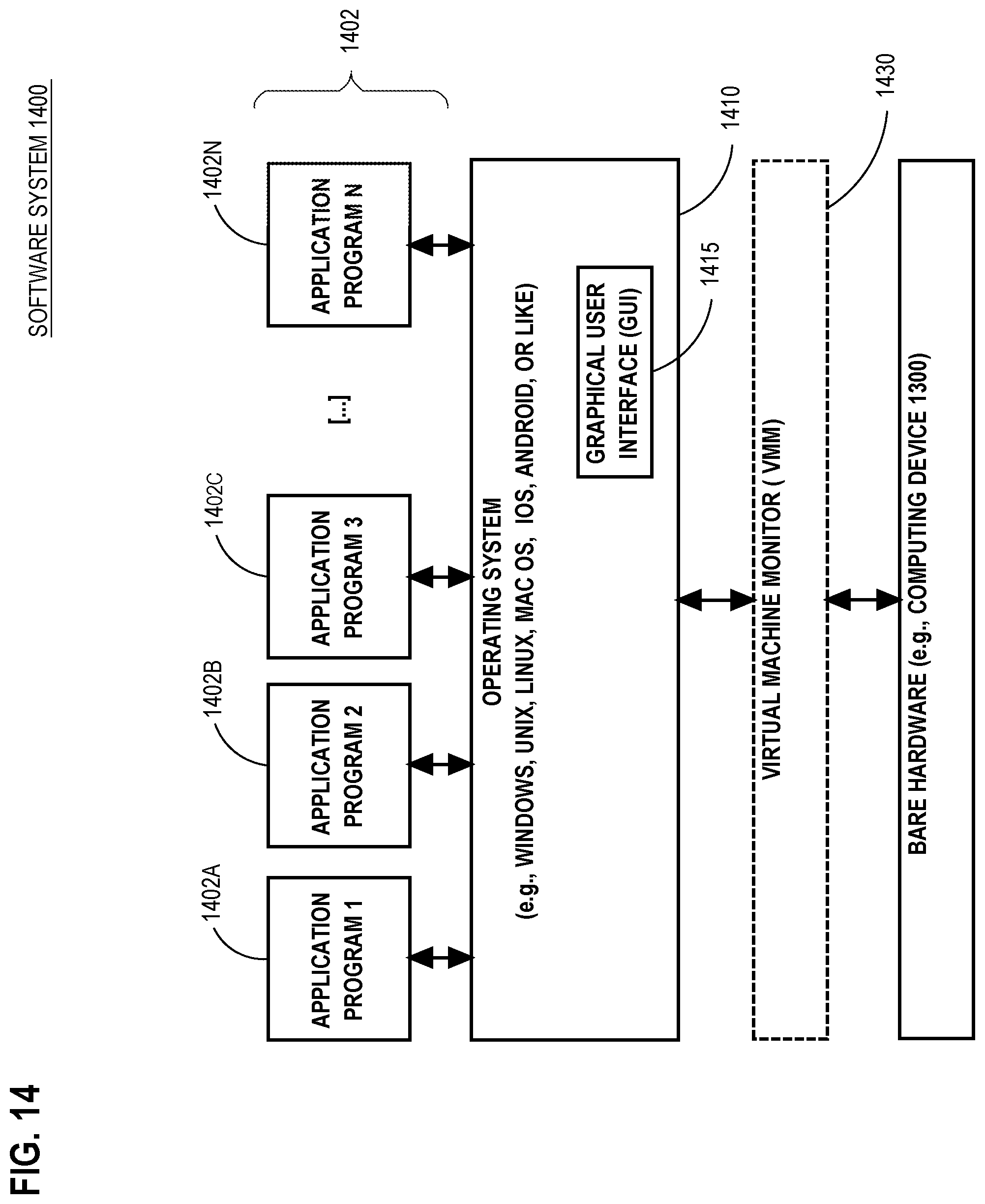 Patent US12361065 Figure 14 – Efficient, in-memory, relational representation for heterogeneous graphs