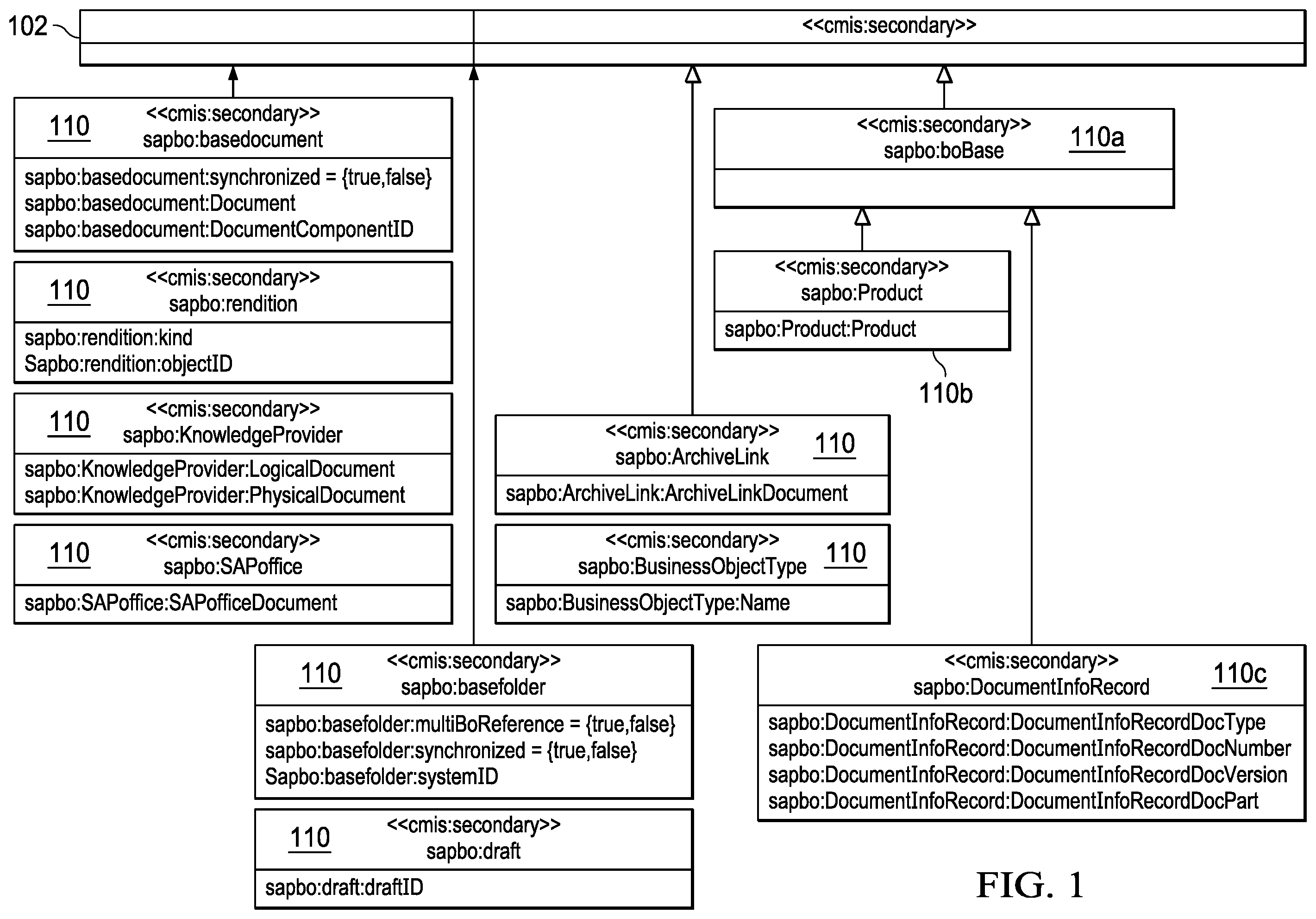 Patent US12361073 — Systems and methods for enhanced content management interoperability services interfaces and repository integration — Figure 1