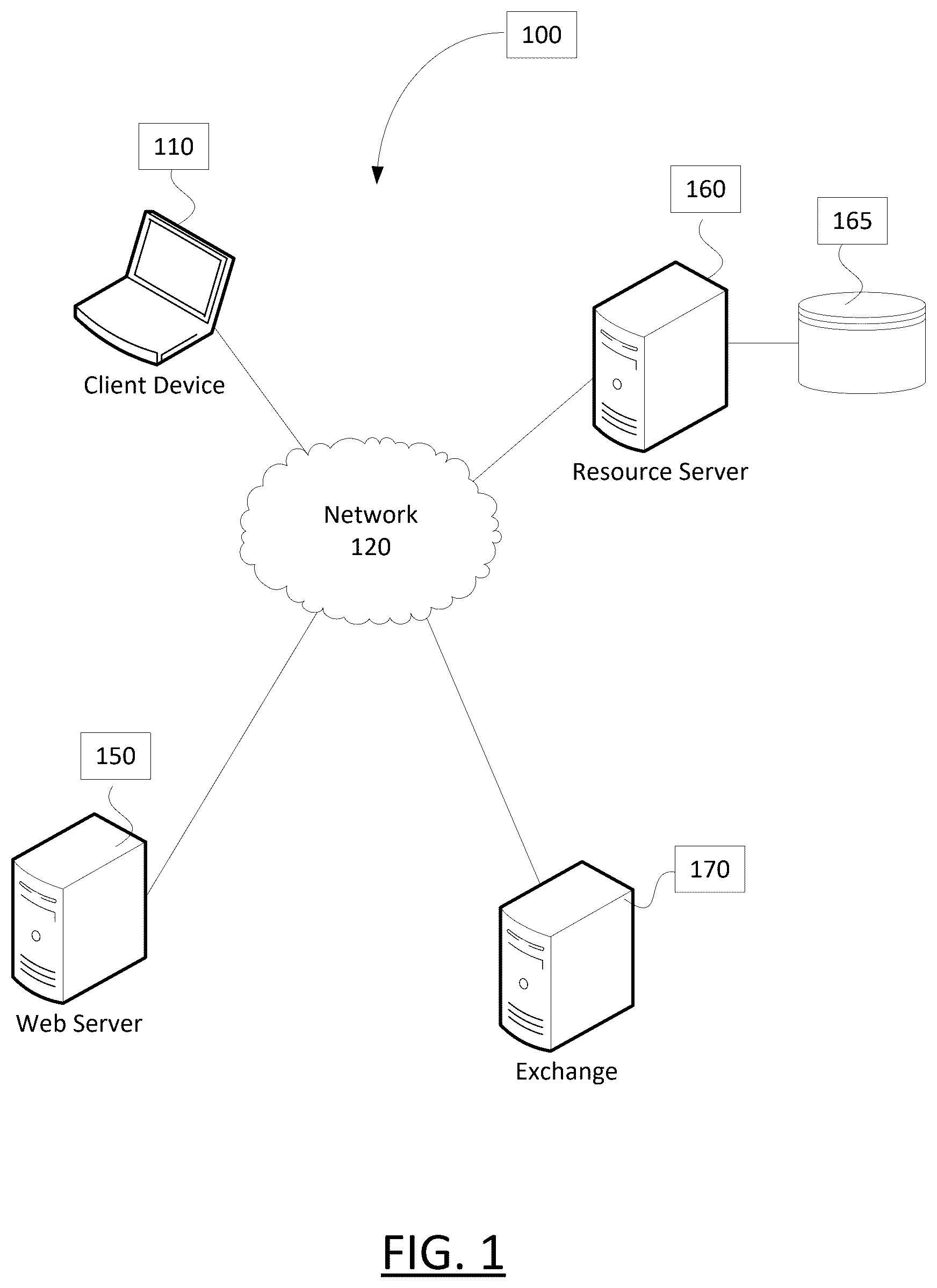Patent US12361074 — System and method for controlling access to secure data records in a web browsing session — Figure 1