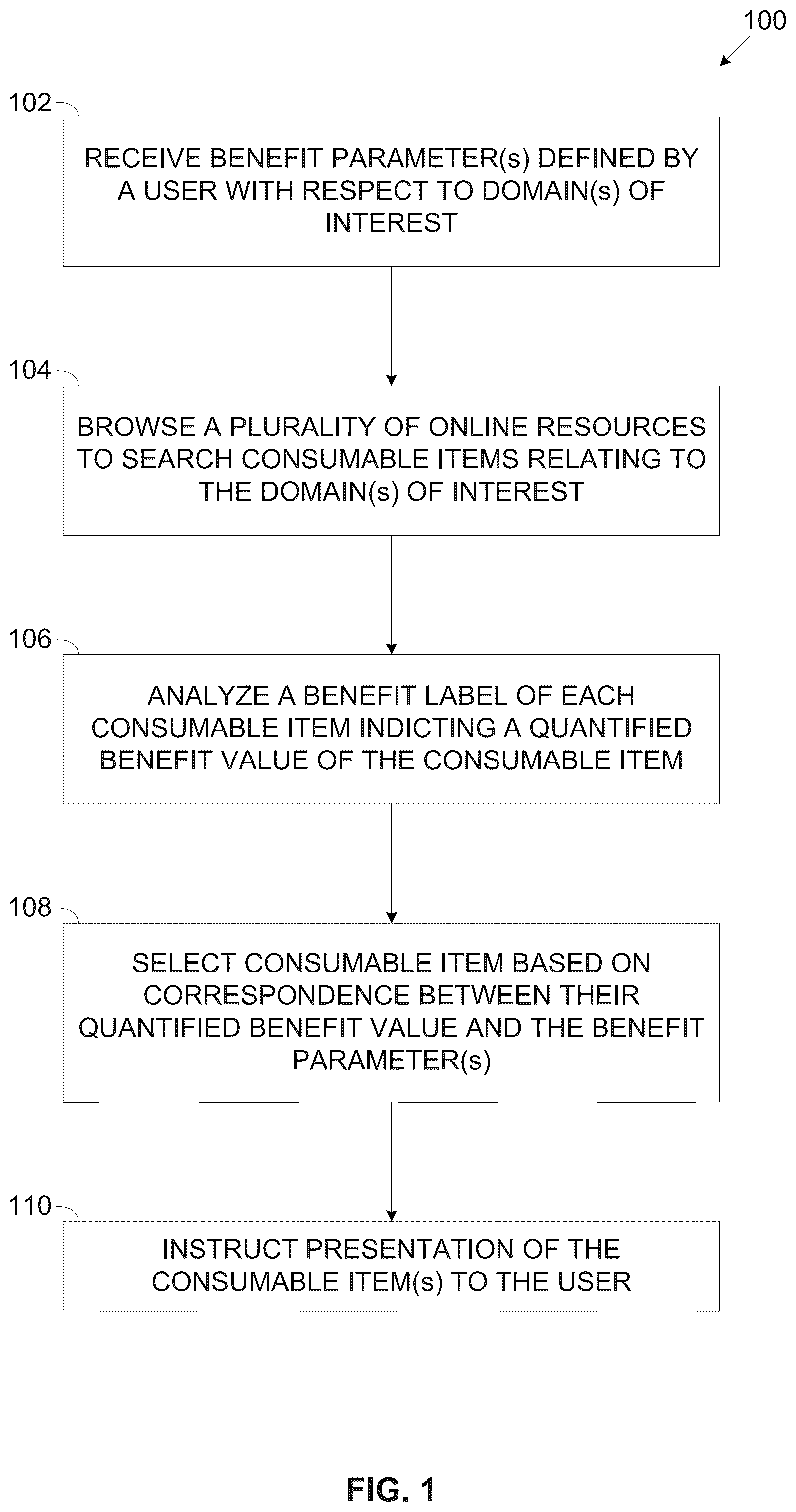 Patent US12361078 — Value-based online content search engine — Figure 1