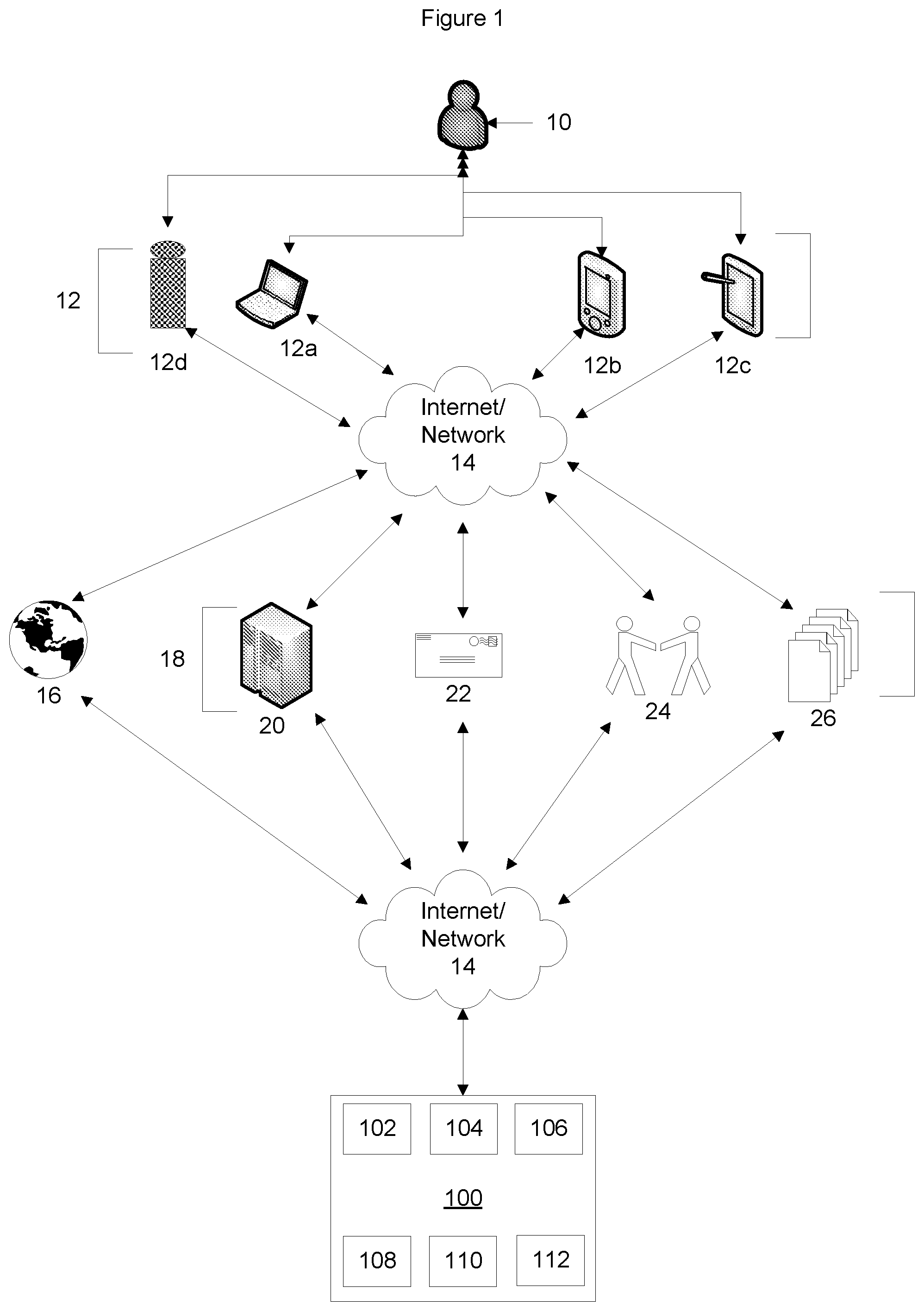 Patent US12361080 — System and method of AI assisted search — Figure 1