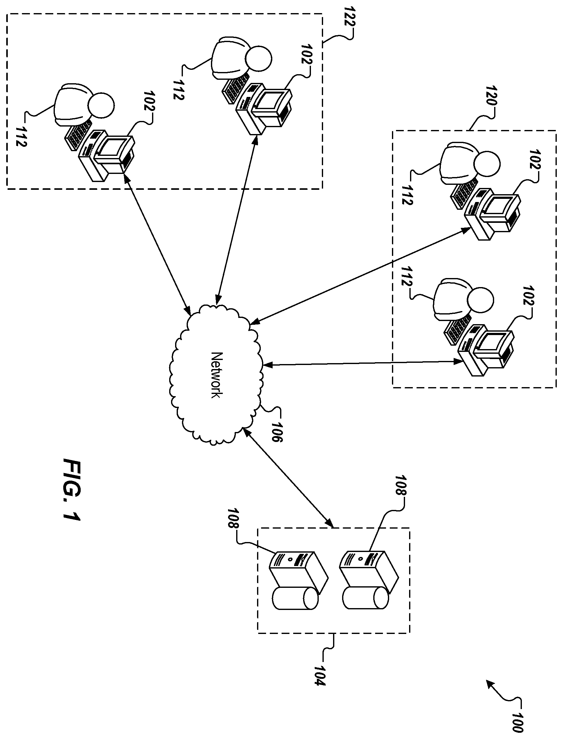 Patent US12361082 — Protecting cloud systems using request scores — Figure 1