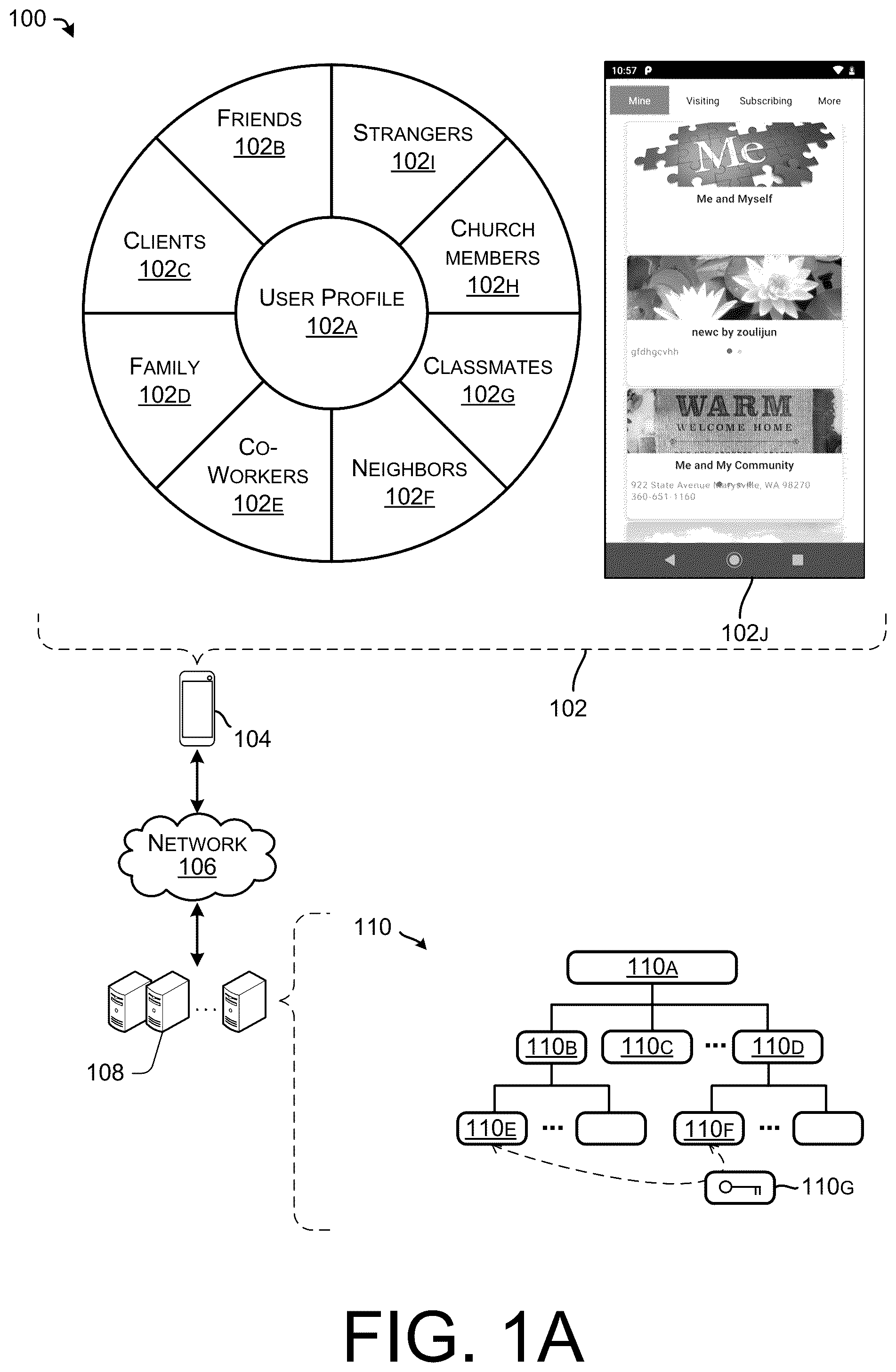 Patent US12361083 — Relationships management systems, methods, and apparatuses — Figure 1