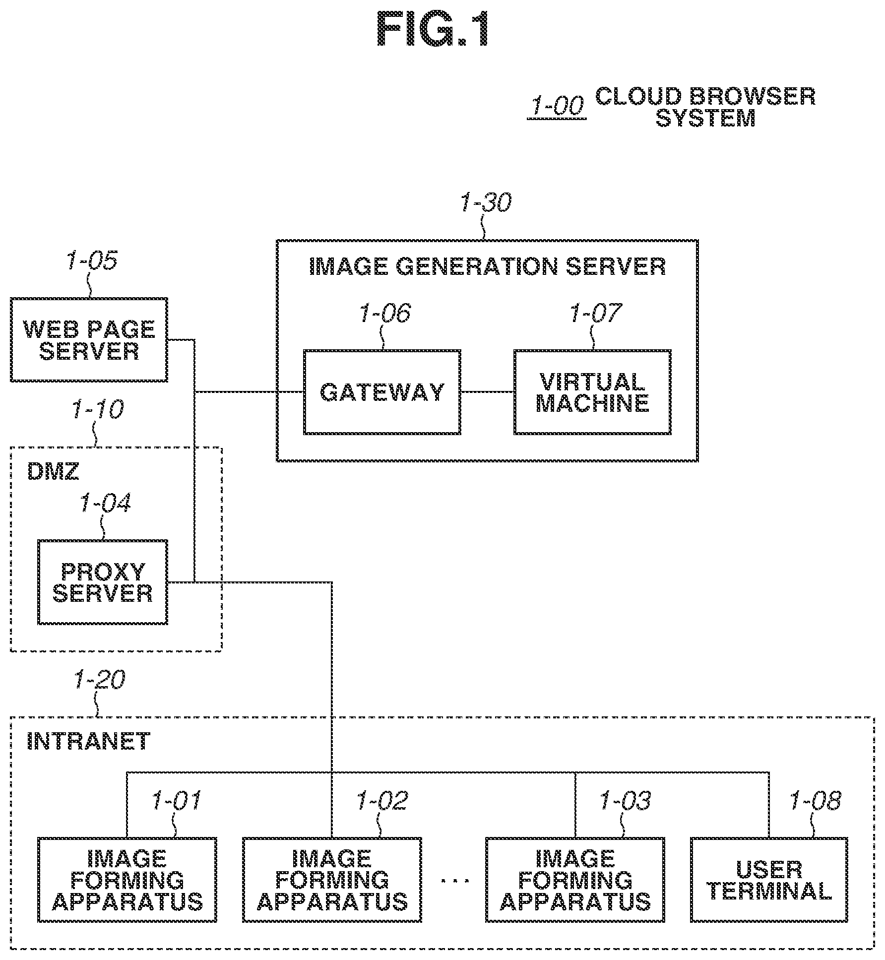 Patent US12361088 Figure 1 – Web browser system, communication terminal, and method for controlling the same