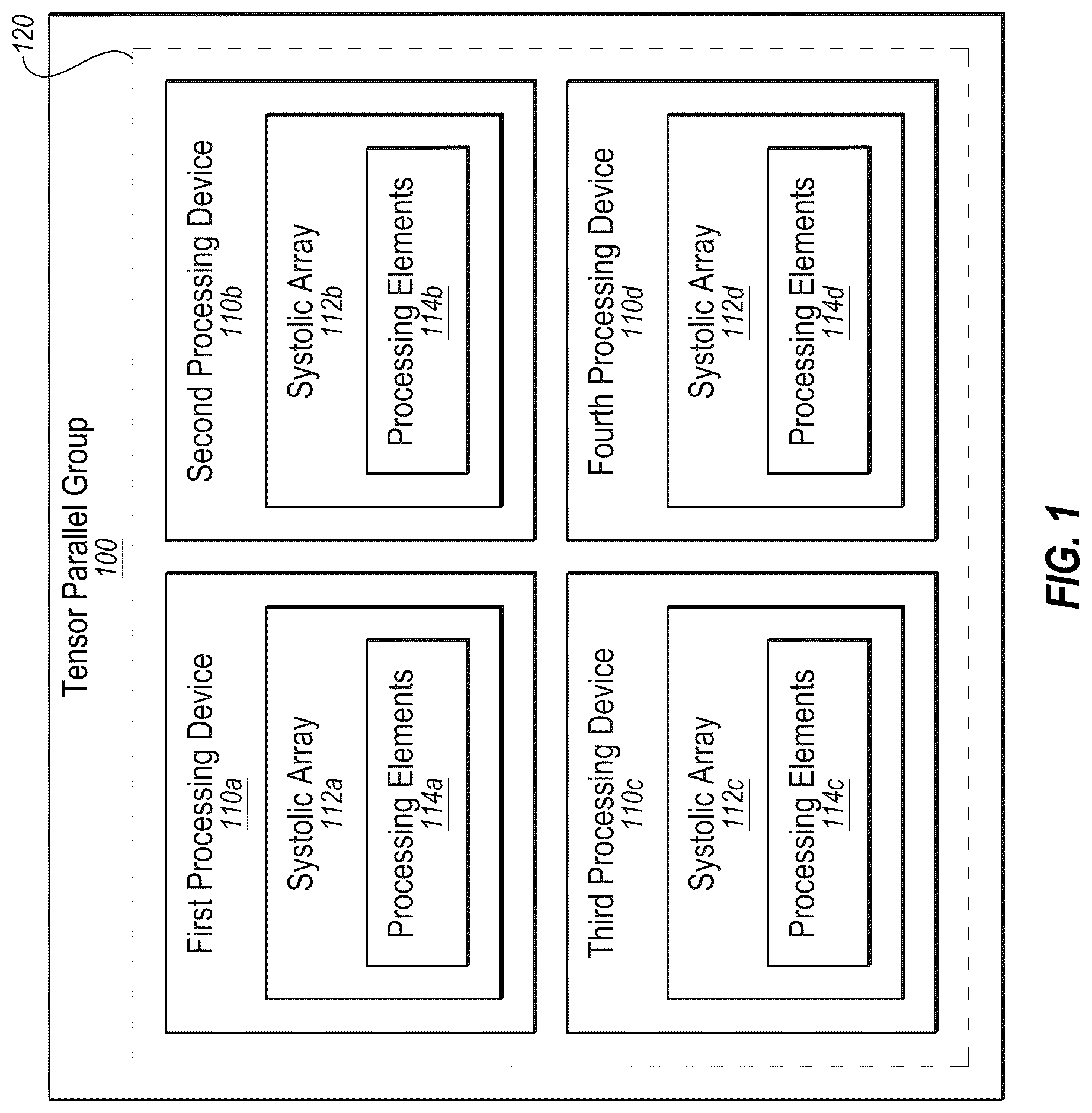 Patent US12361091 — Tensor parallel group — Figure 1