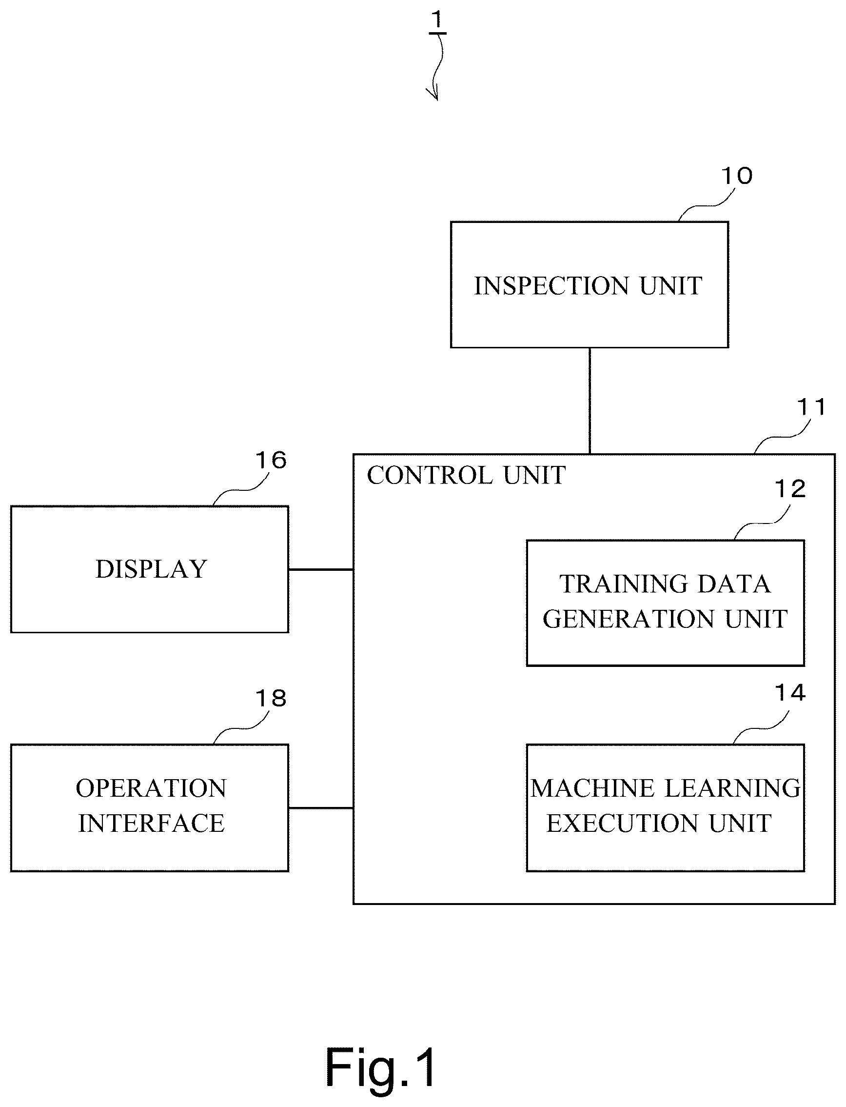 Patent US12361094 — Training data generation device and training data generation program — Figure 1