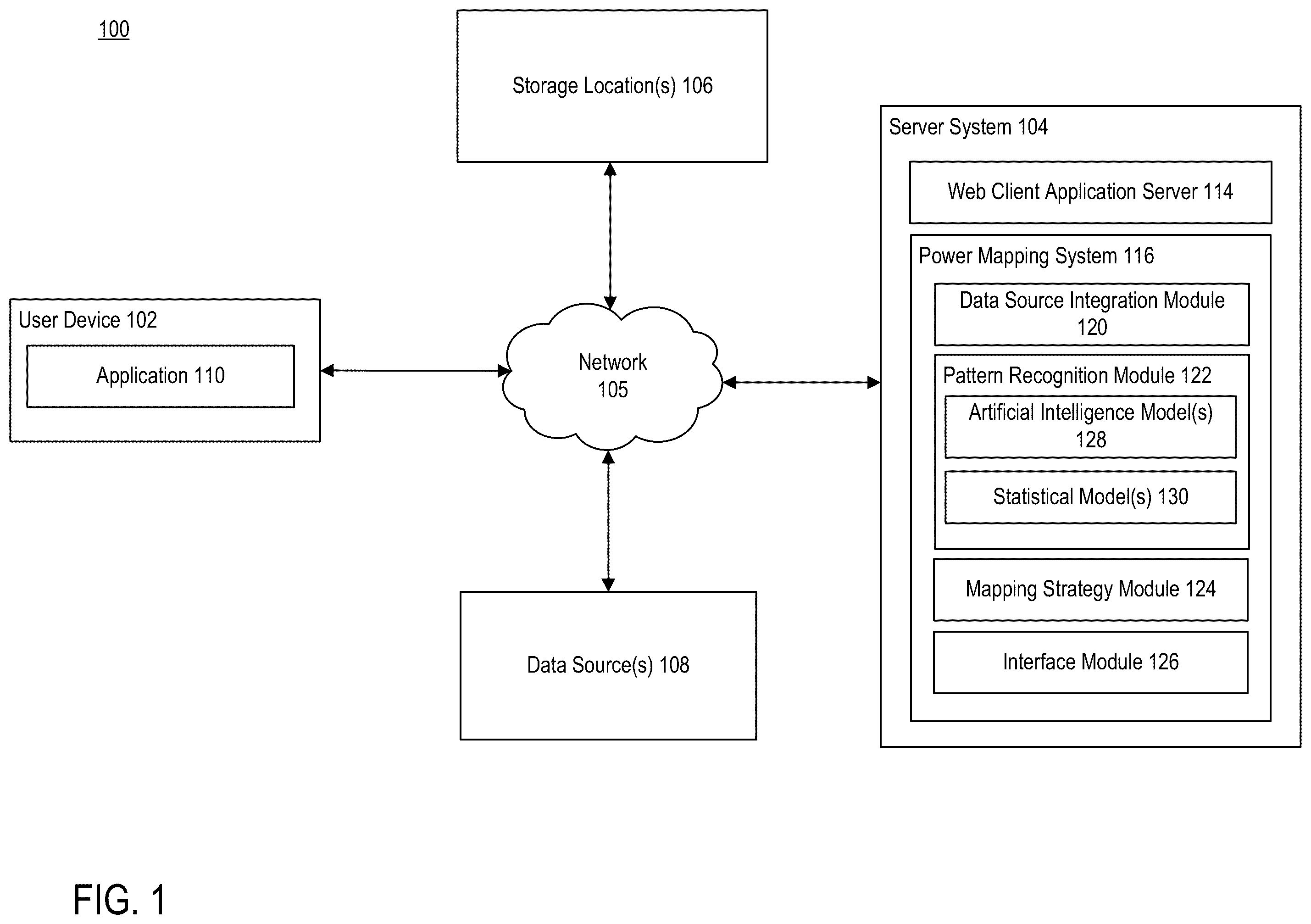 Patent US12361096 — Intelligent data integration system — Figure 1