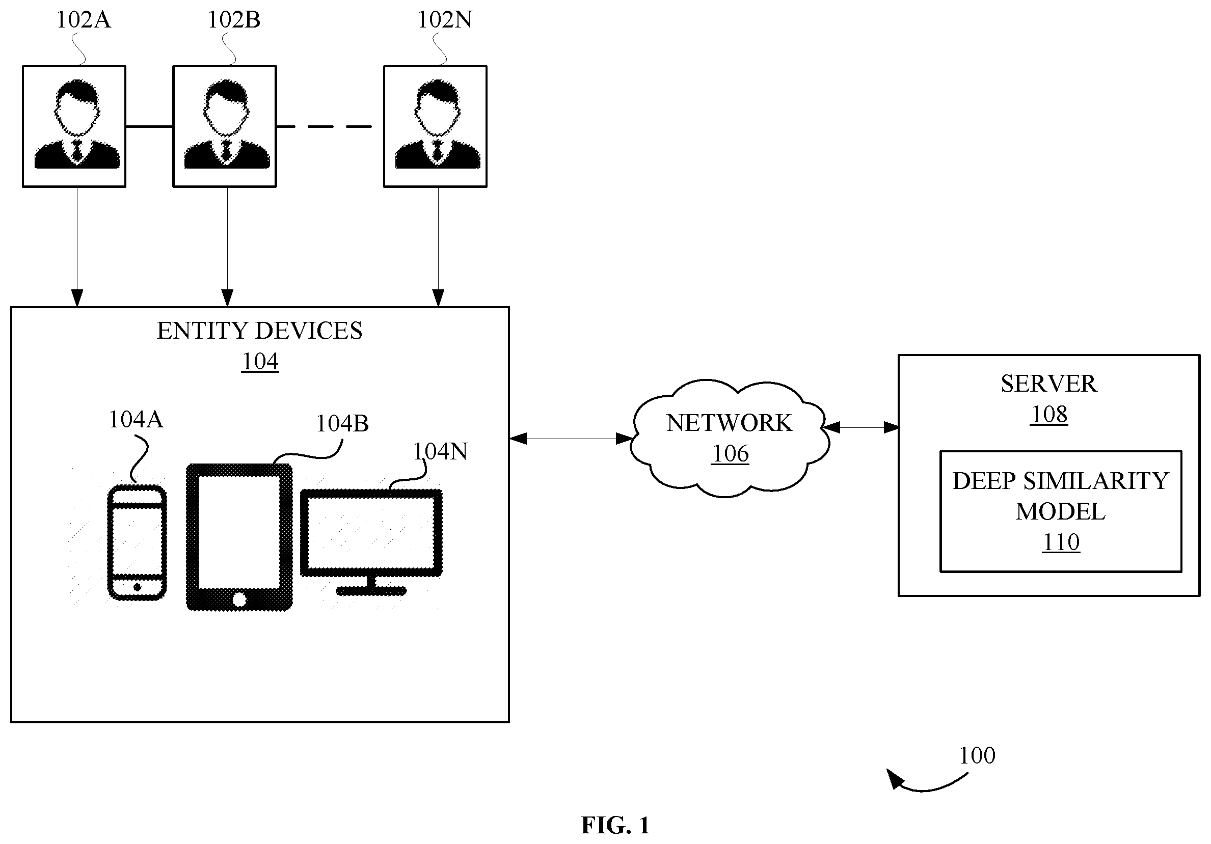 Patent US12361098 — Server-based method of using a trained deep learning model and ground truth labels — Figure 1