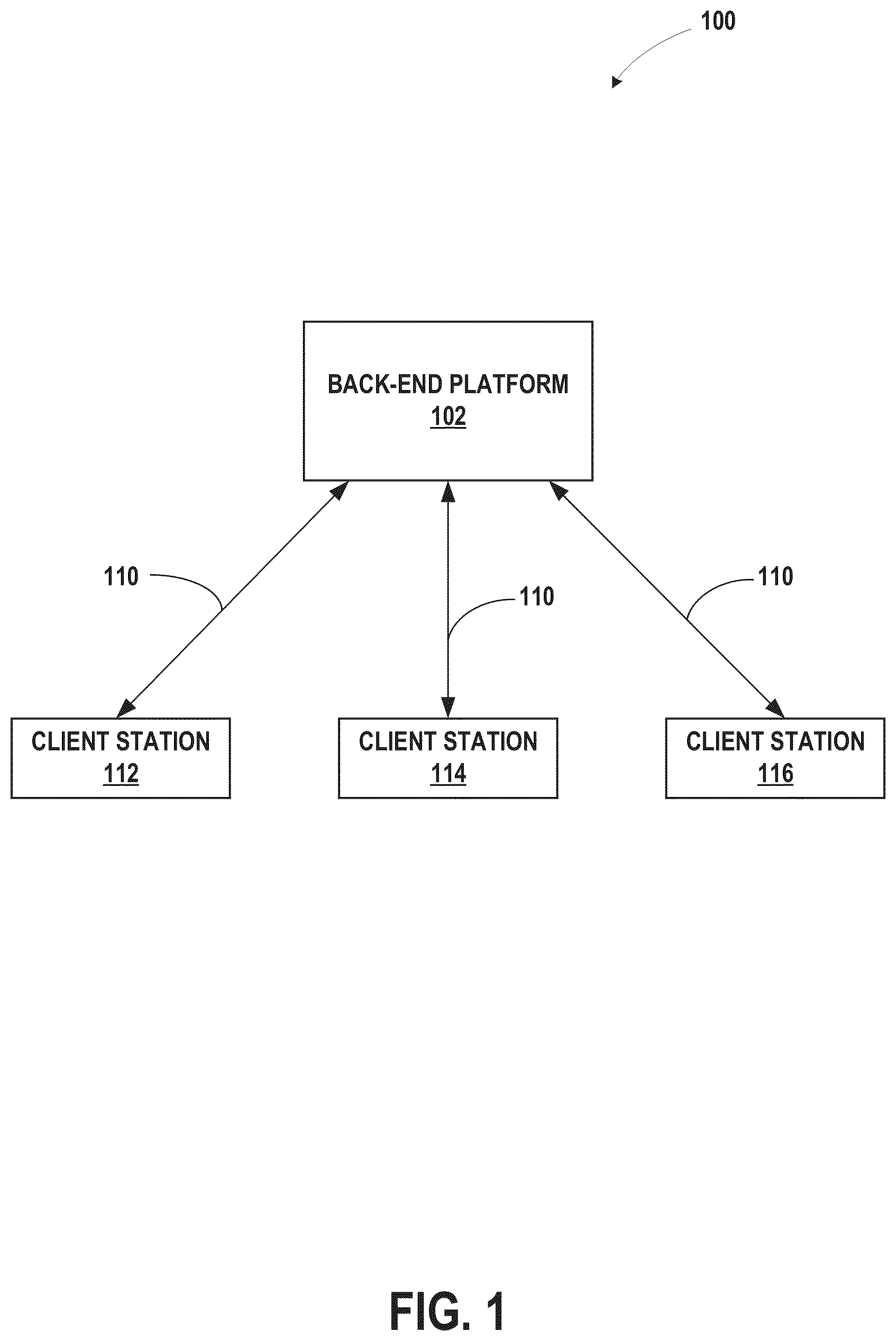 Patent US12361102 — Verification of access permissions — Figure 1