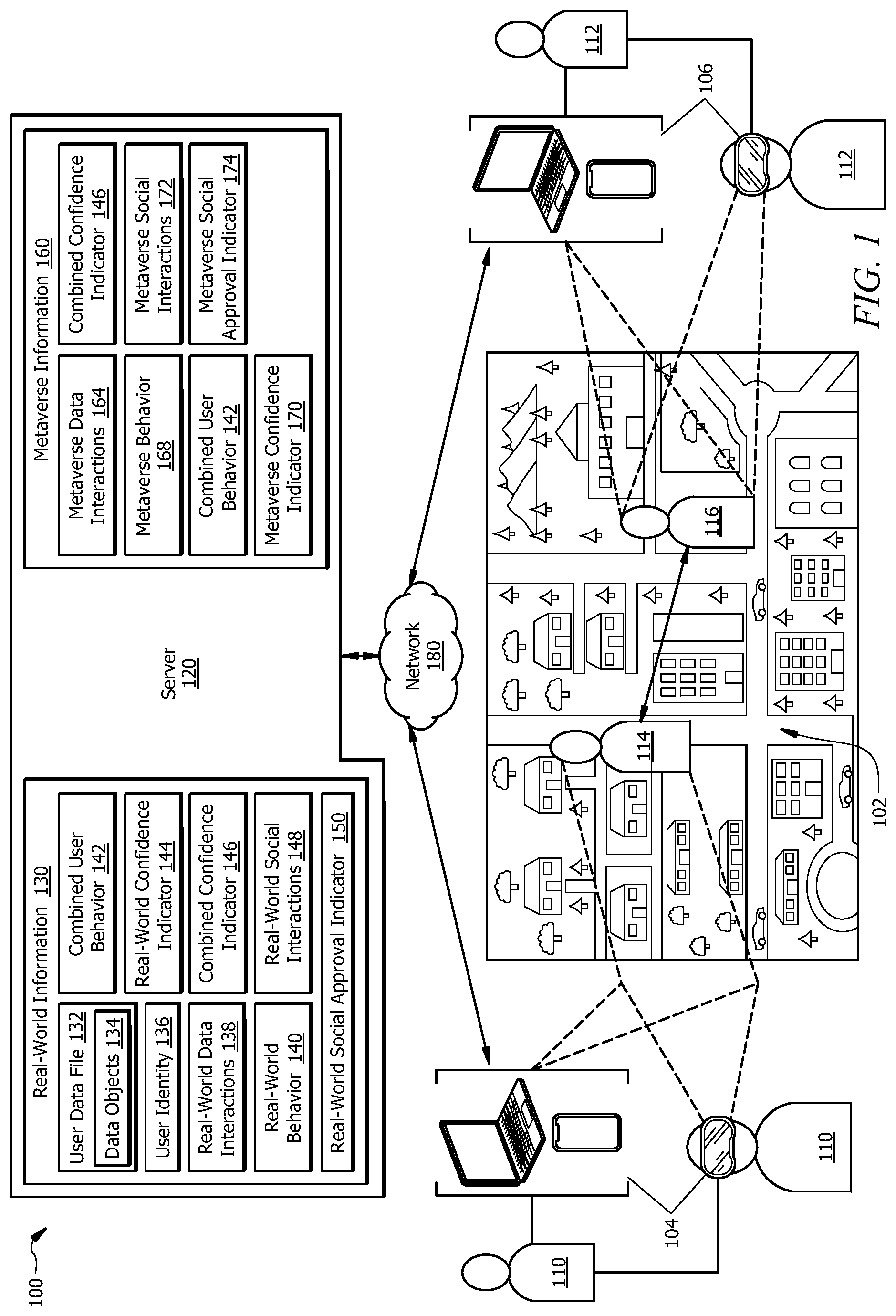 Patent US12361103 — Interoperability of real-world and metaverse systems — Figure 1