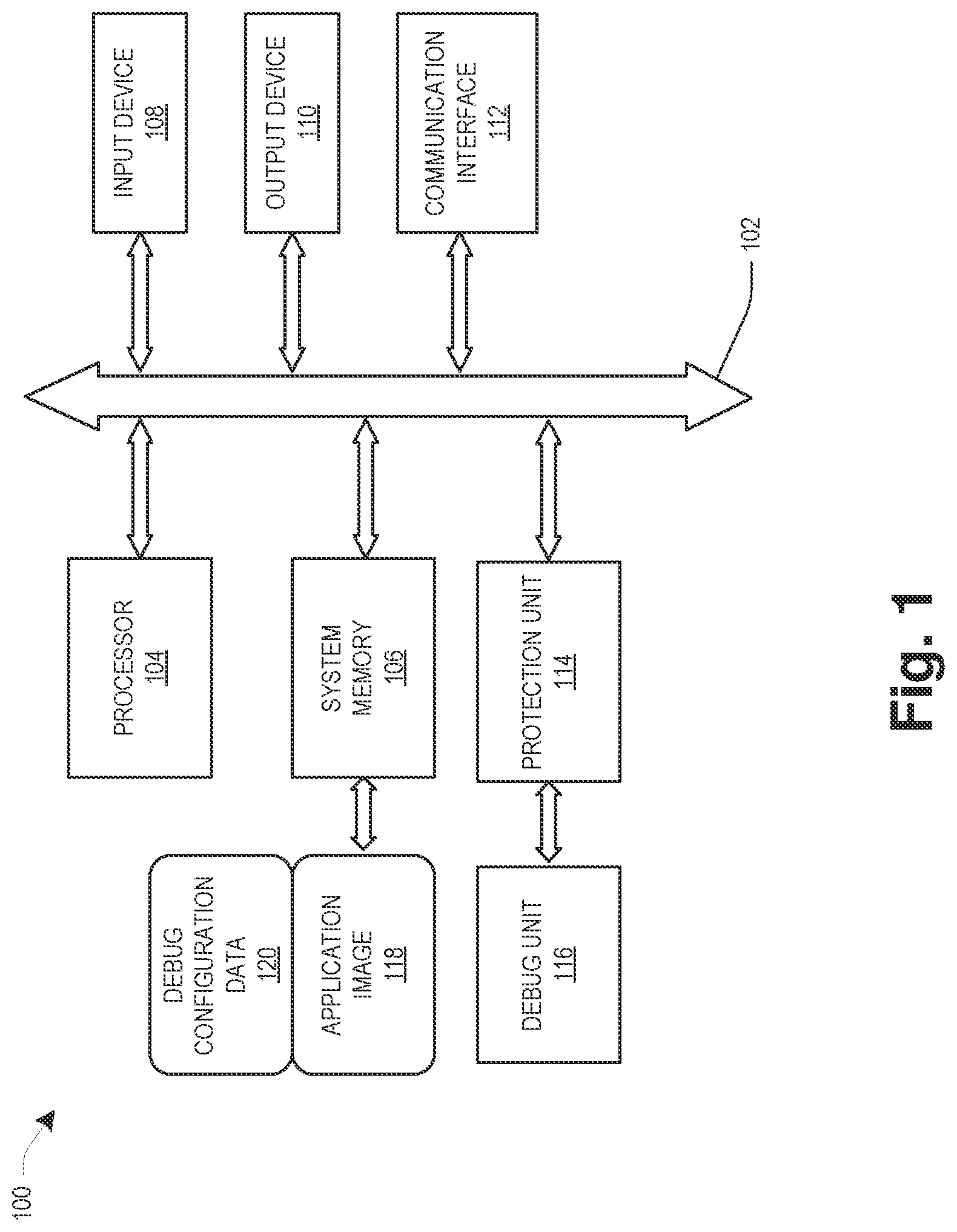 Patent US12361117 — System and method for inhibiting debugger in non-secure region — Figure 1