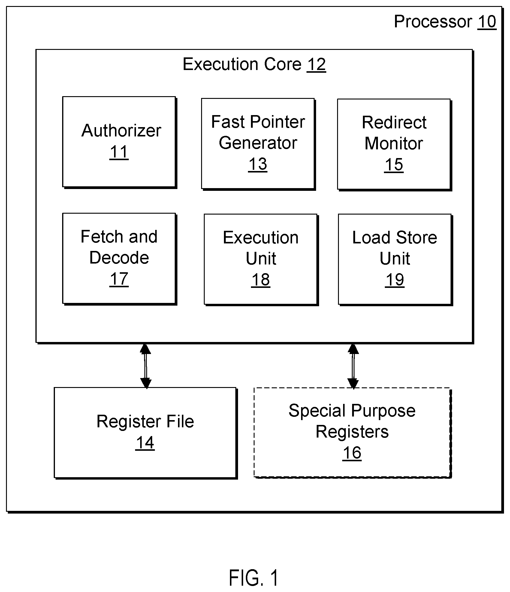 Patent US12361119 — Consistent speculation of pointer authentication — Figure 1