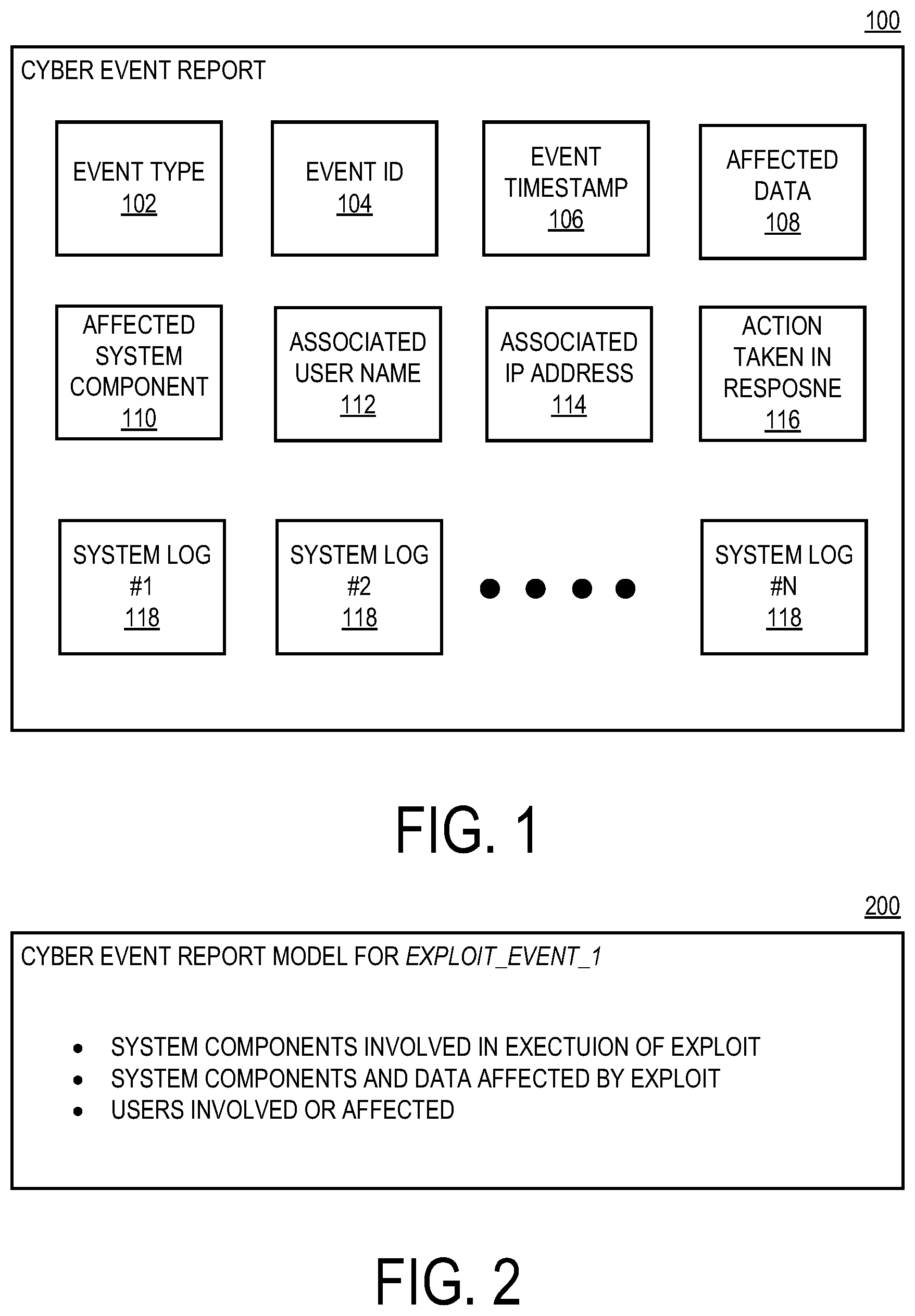 Patent US12361121 — Adaptive data selection and reporting — Figure 1