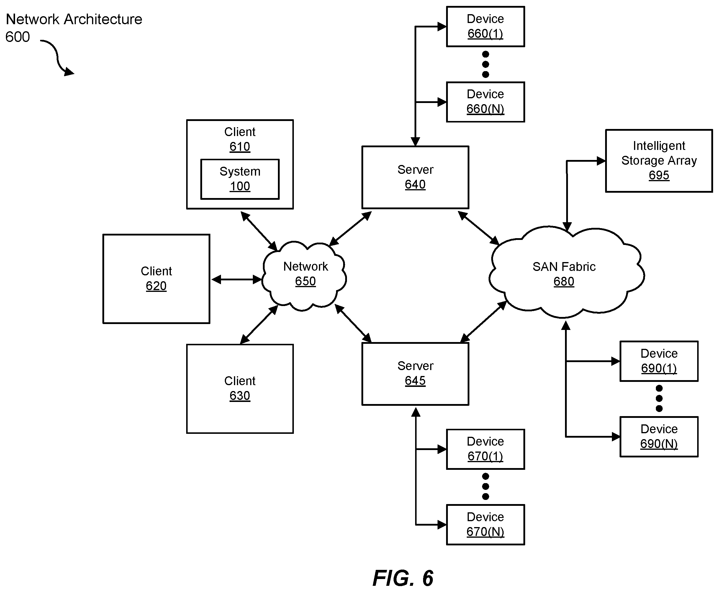 Patent US12361123 Figure 6 – Systems and methods for detecting cross-site leaks and restricting execution timing