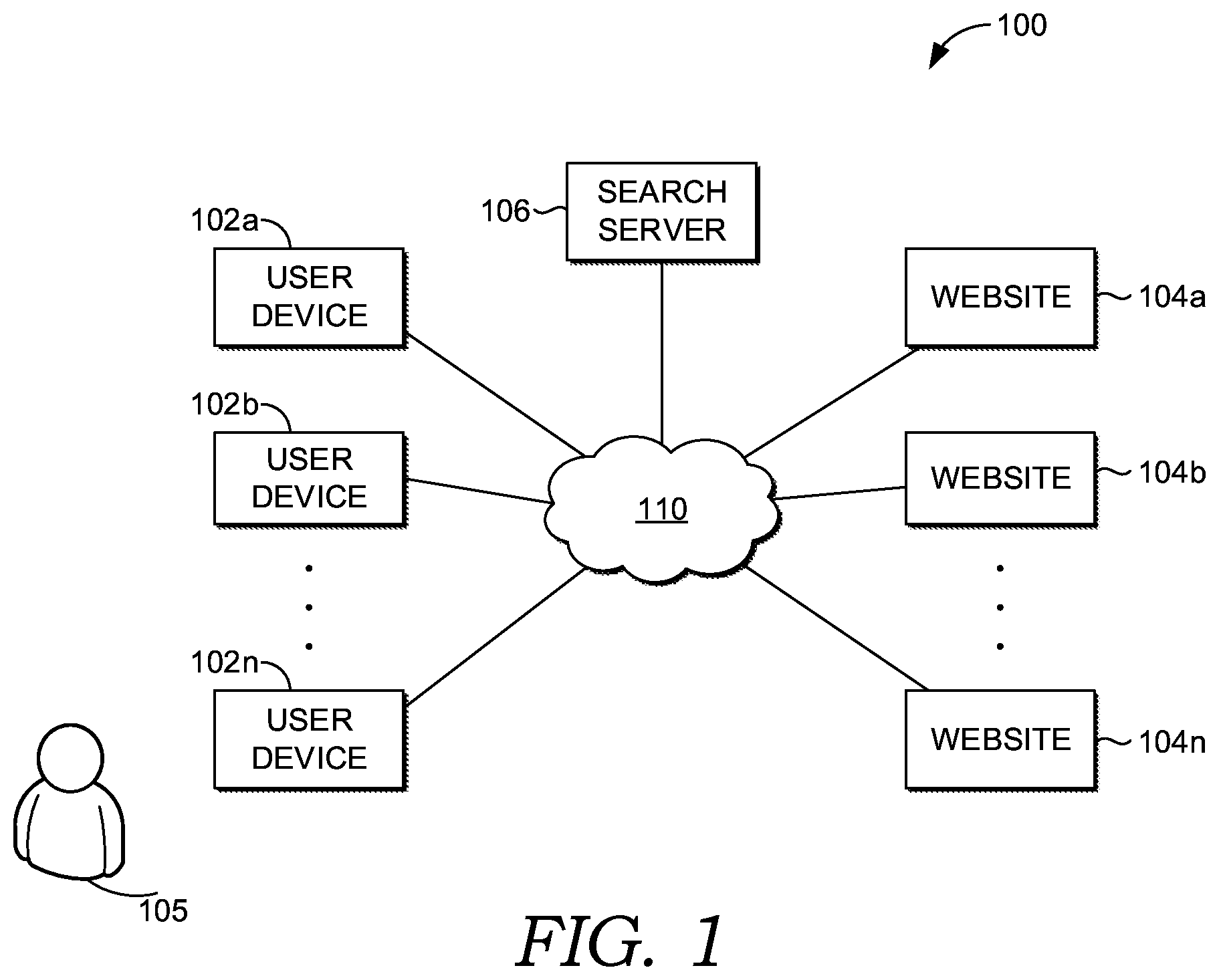 Patent US12361124 Figure 1 – Unstructured text classification