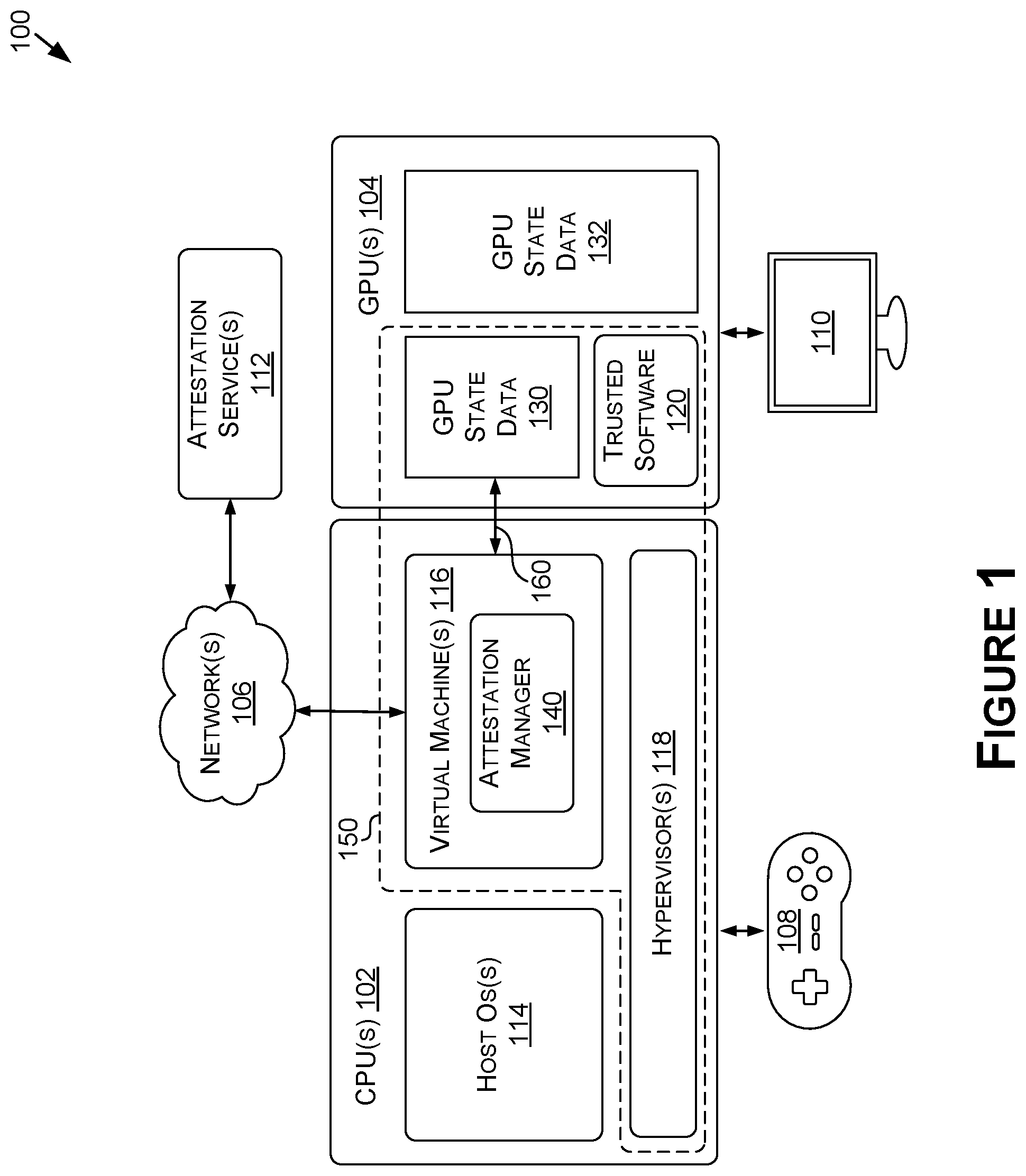 Patent US12361132 — Verifying security for virtual machines in cloud streaming systems and applications — Figure 1
