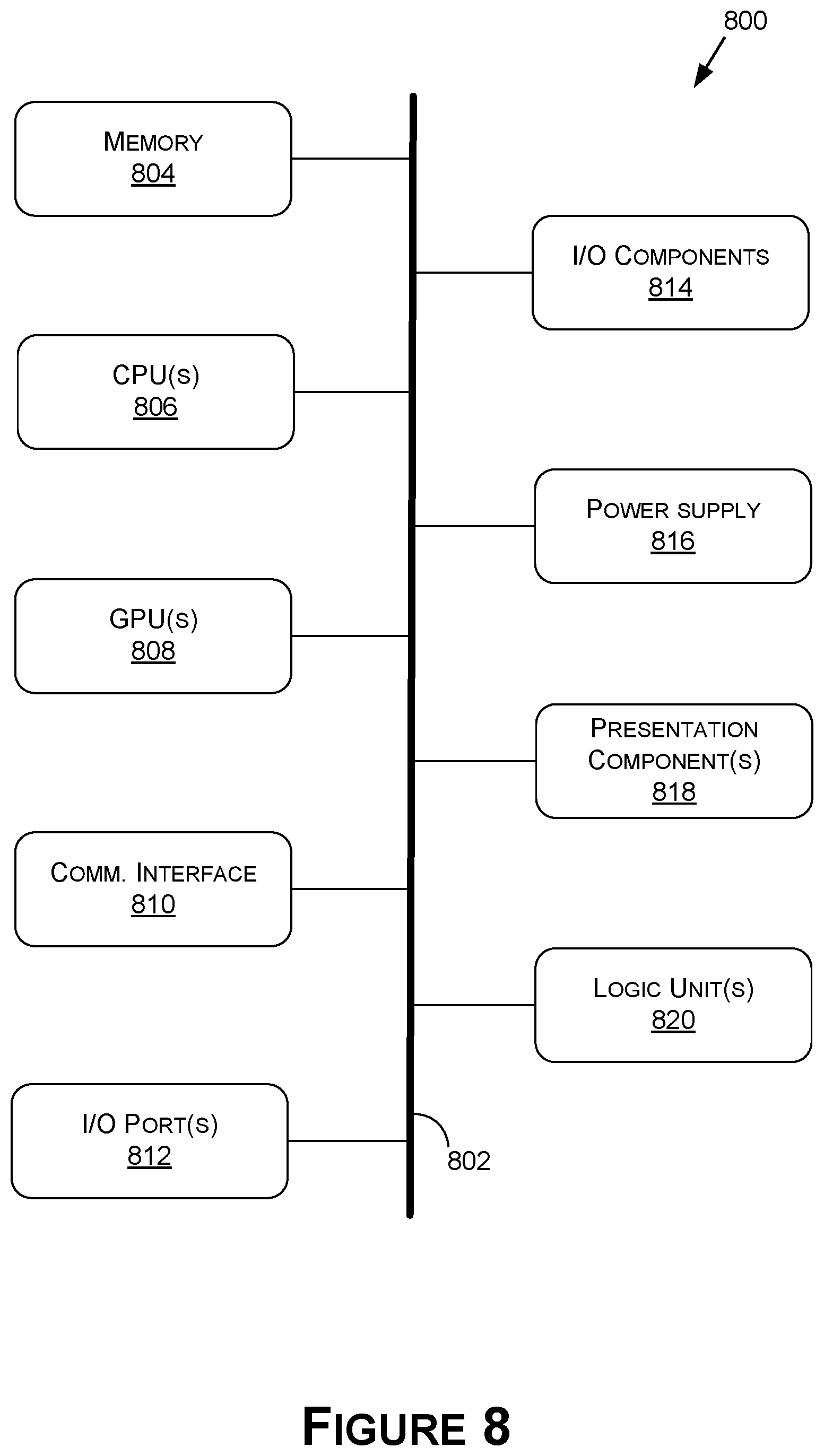Patent US12361132 Figure 8 – Verifying security for virtual machines in cloud streaming systems and applications