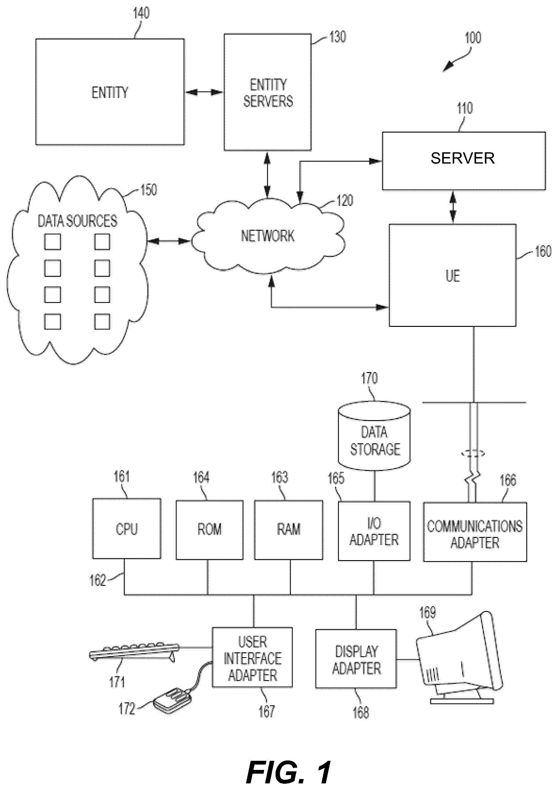 Patent US12361135 — Inquiry response mapping for determining a cybersecurity risk level of an entity — Figure 1