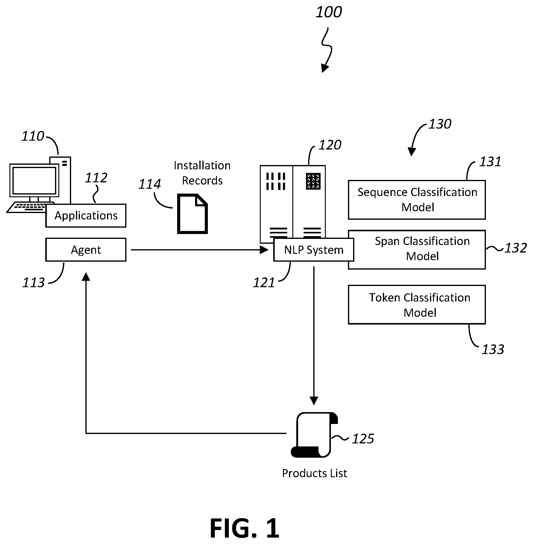 Patent US12361138 Figure 1 – Identifying software products that are installed on a computer