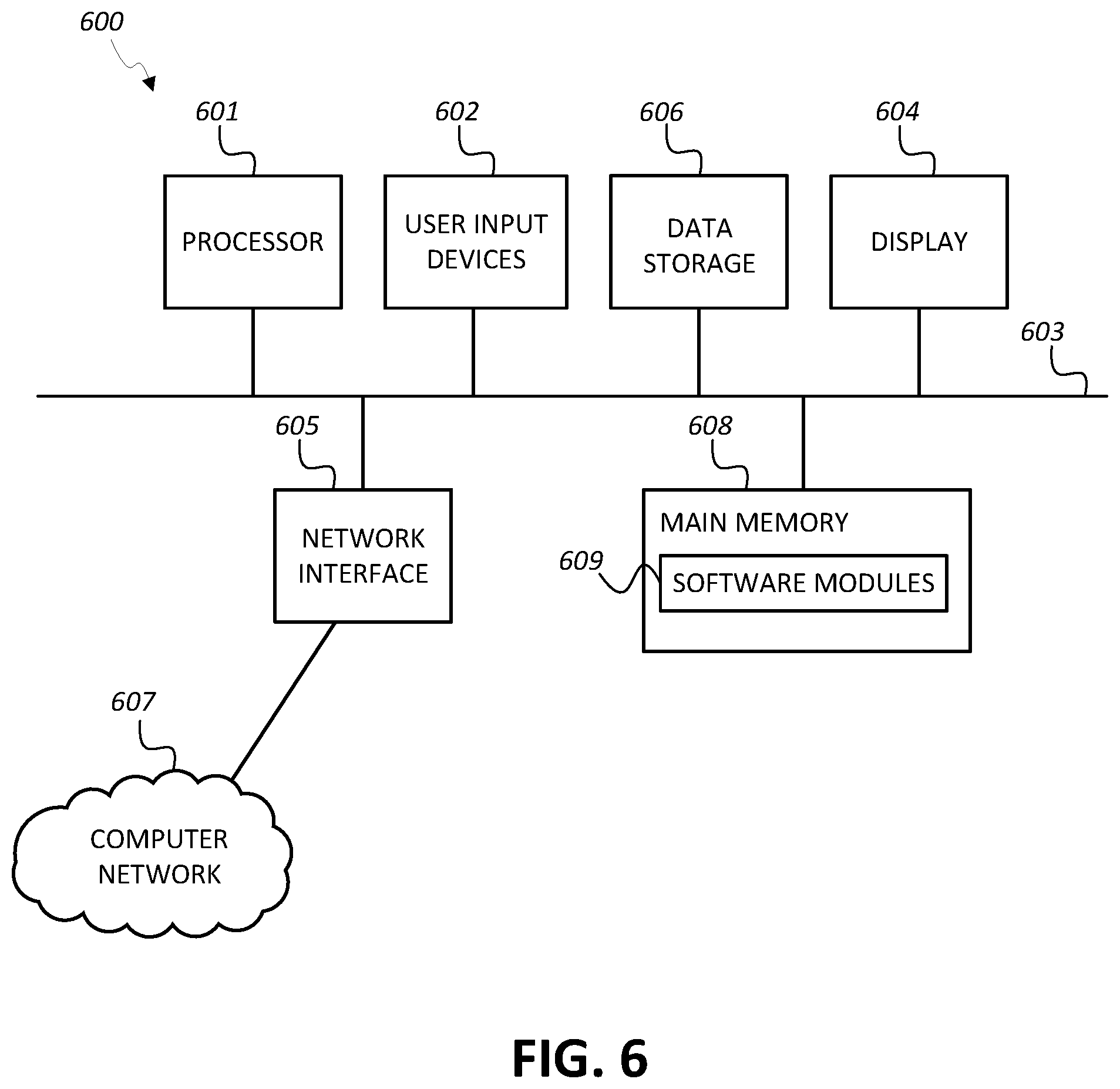 Patent US12361138 Figure 6 – Identifying software products that are installed on a computer
