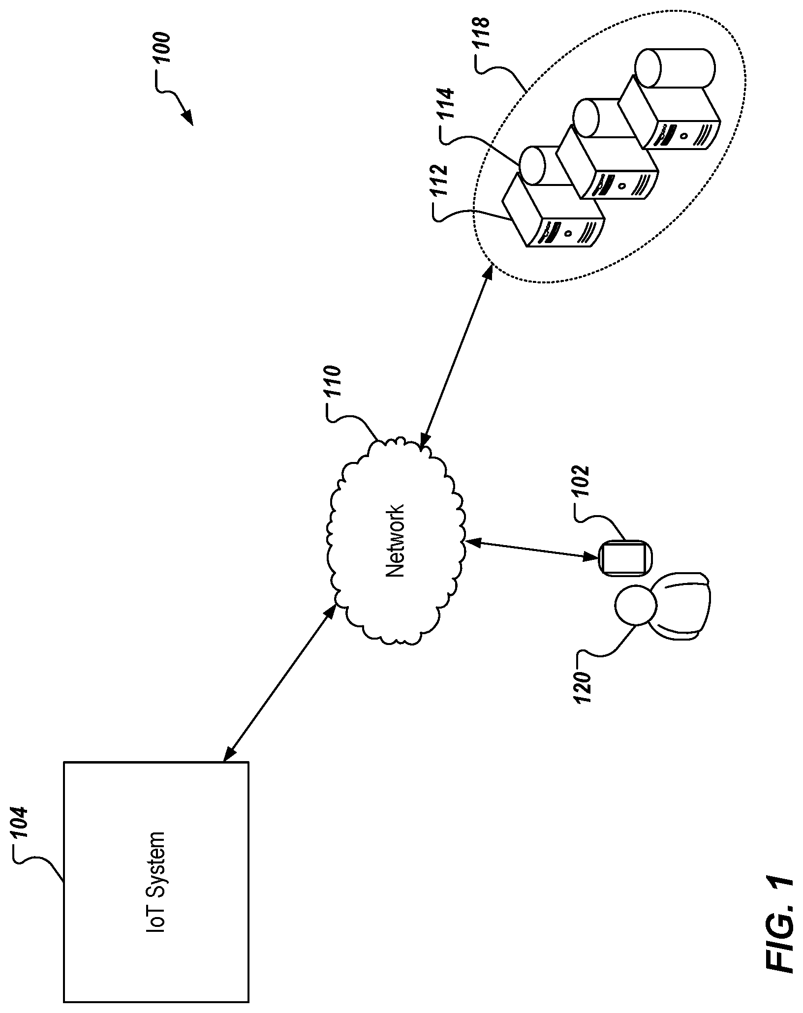 Patent US12361146 — Hardware-agnostic IoT security — Figure 1