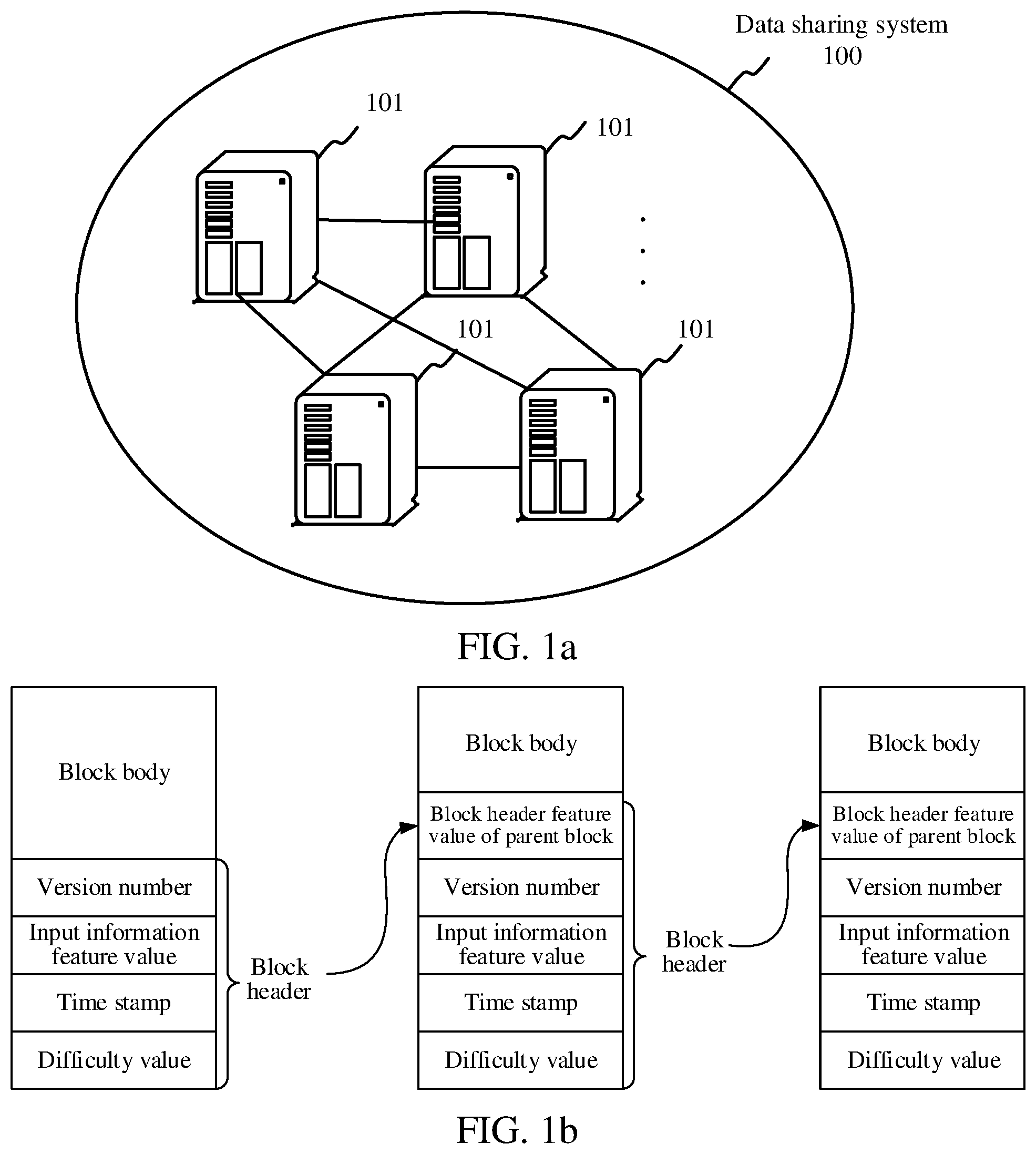 Patent US12361150 Figure 1 – Data processing method and apparatus based on blockchain network, device, and storage medium