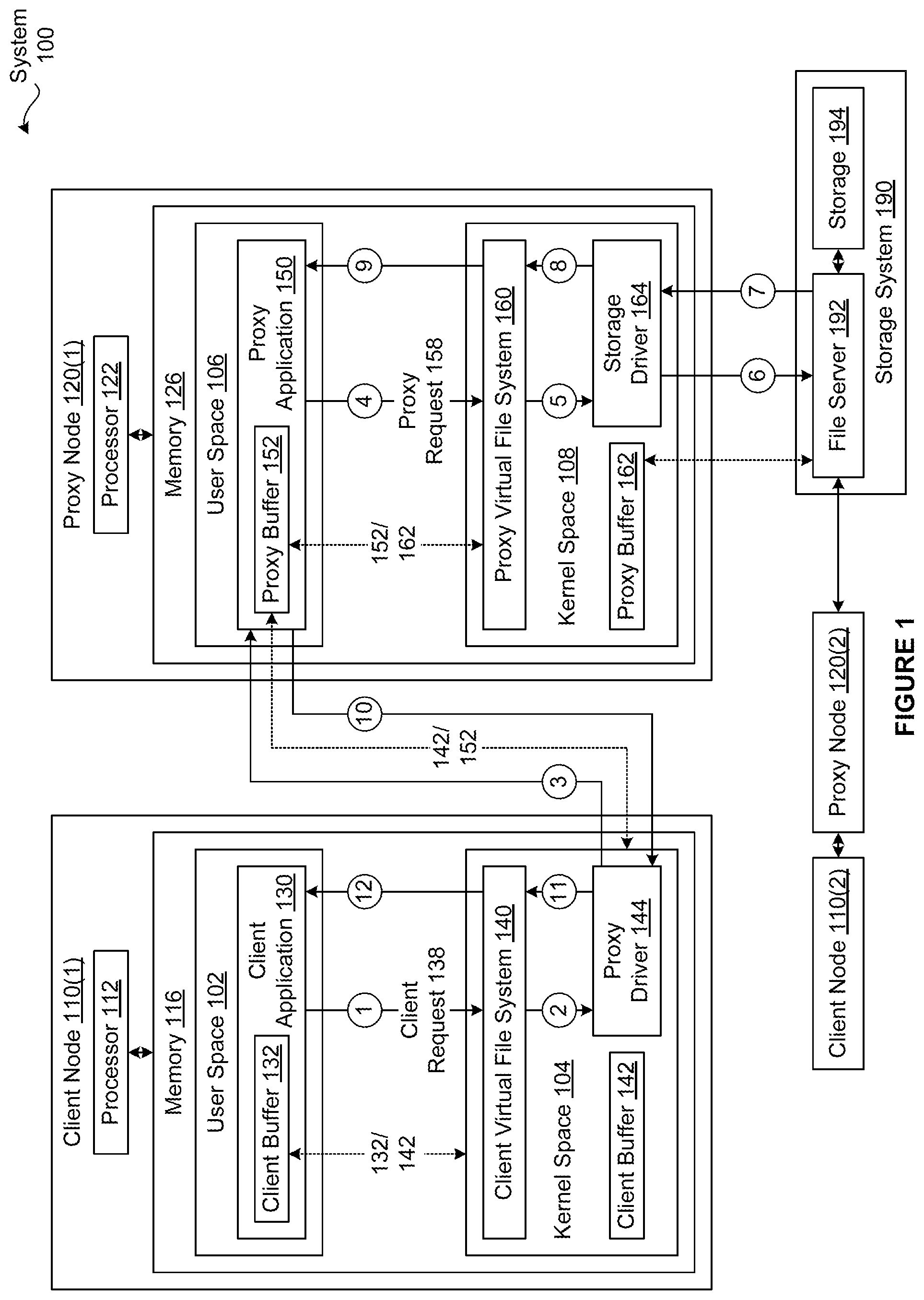 Patent US12361151 Figure 1 – Techniques for reducing security risks associated with shared storage