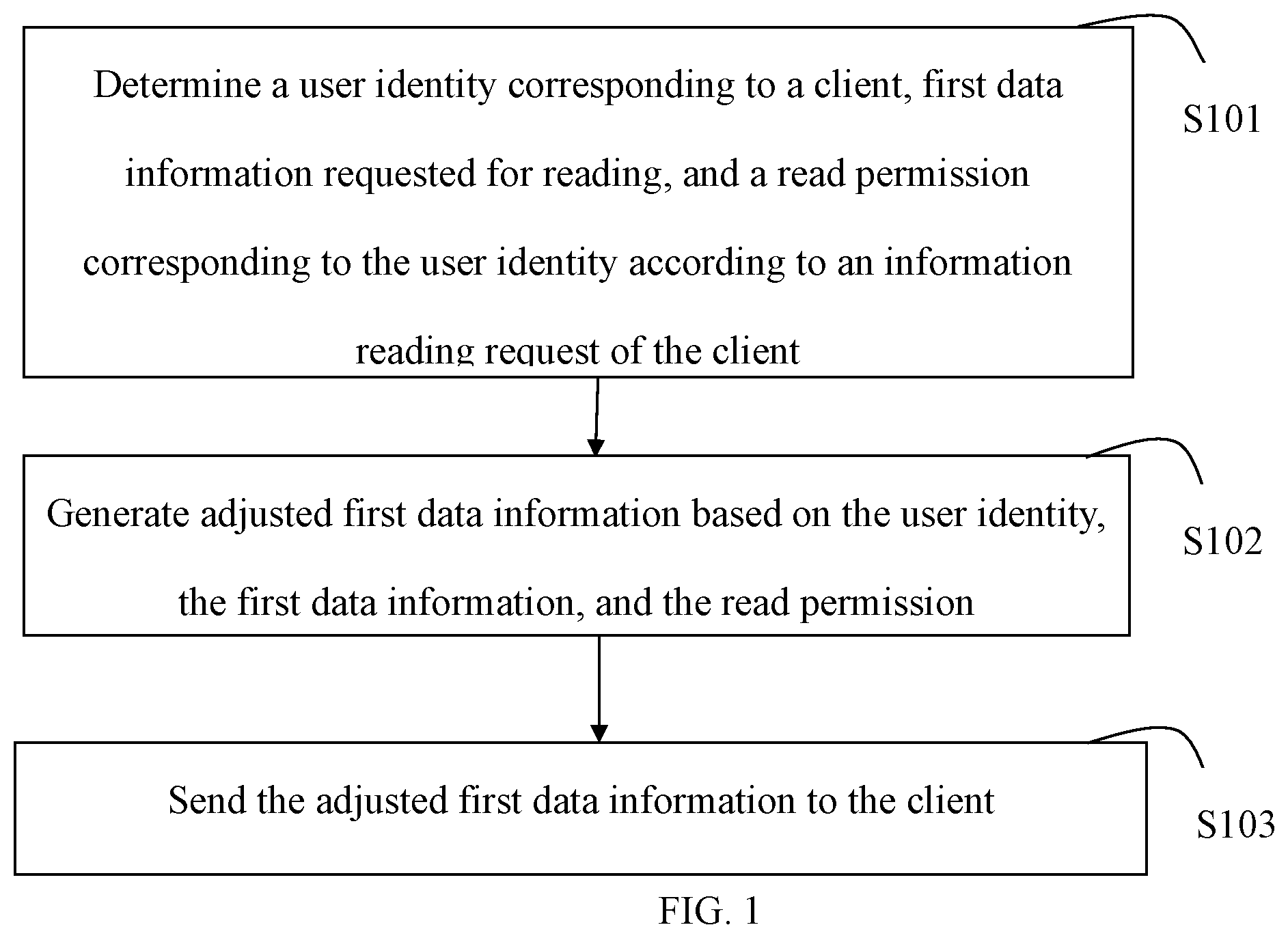 Patent US12361152 — Information processing method and apparatus, terminal, and storage medium — Figure 1