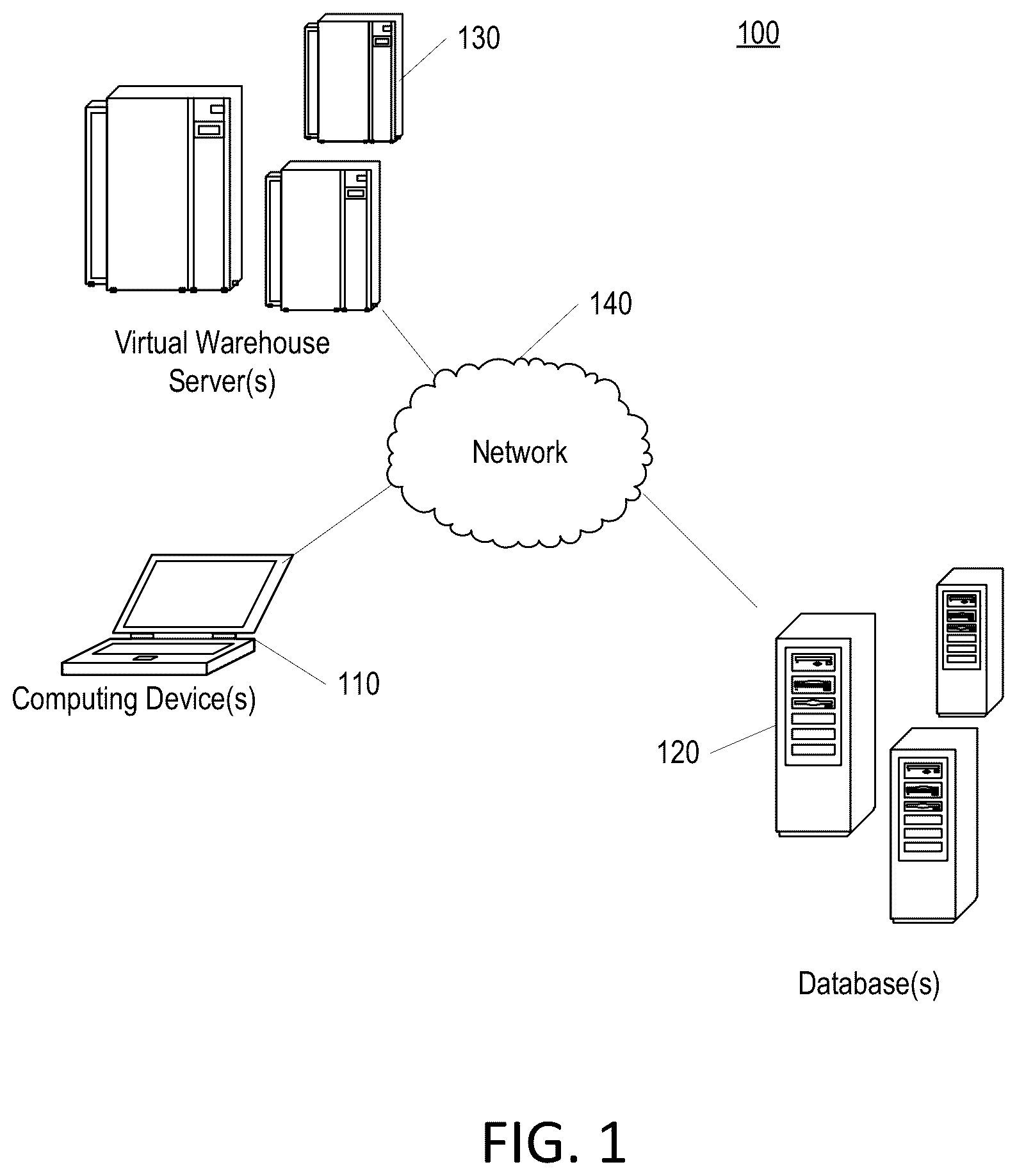 Patent US12361156 Figure 1 – Data certification process for cloud database platform