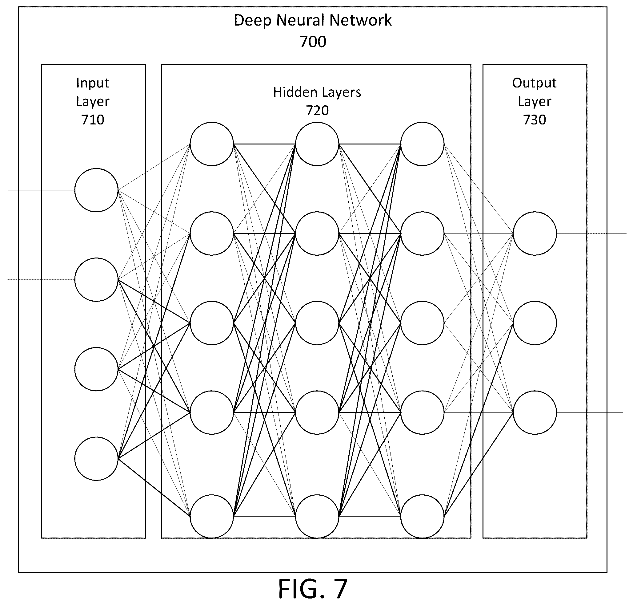Patent US12361156 Figure 7 – Data certification process for cloud database platform