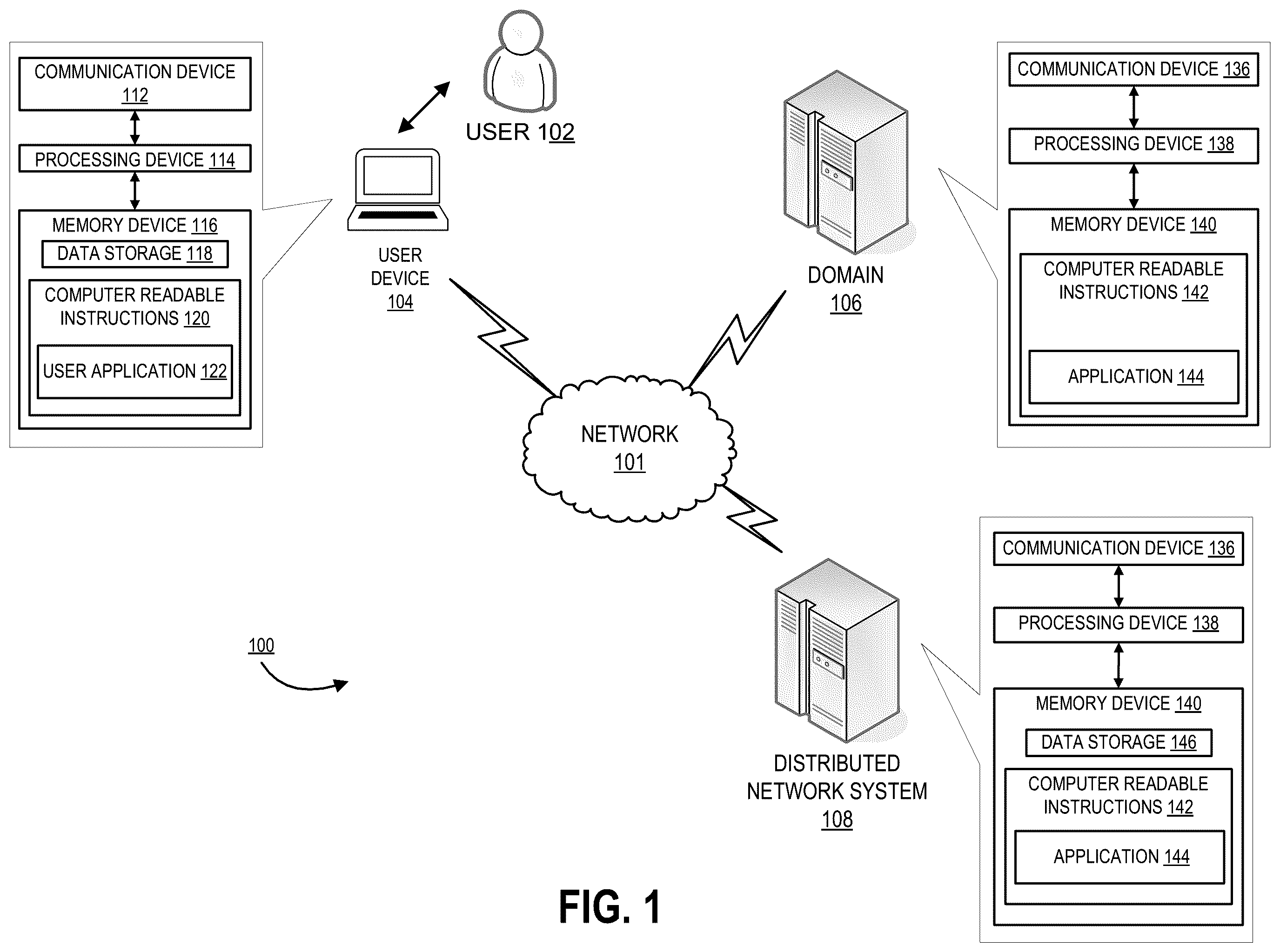 Patent US12361157 — System and method for securing information in a distributed network via a distributed identifier — Figure 1