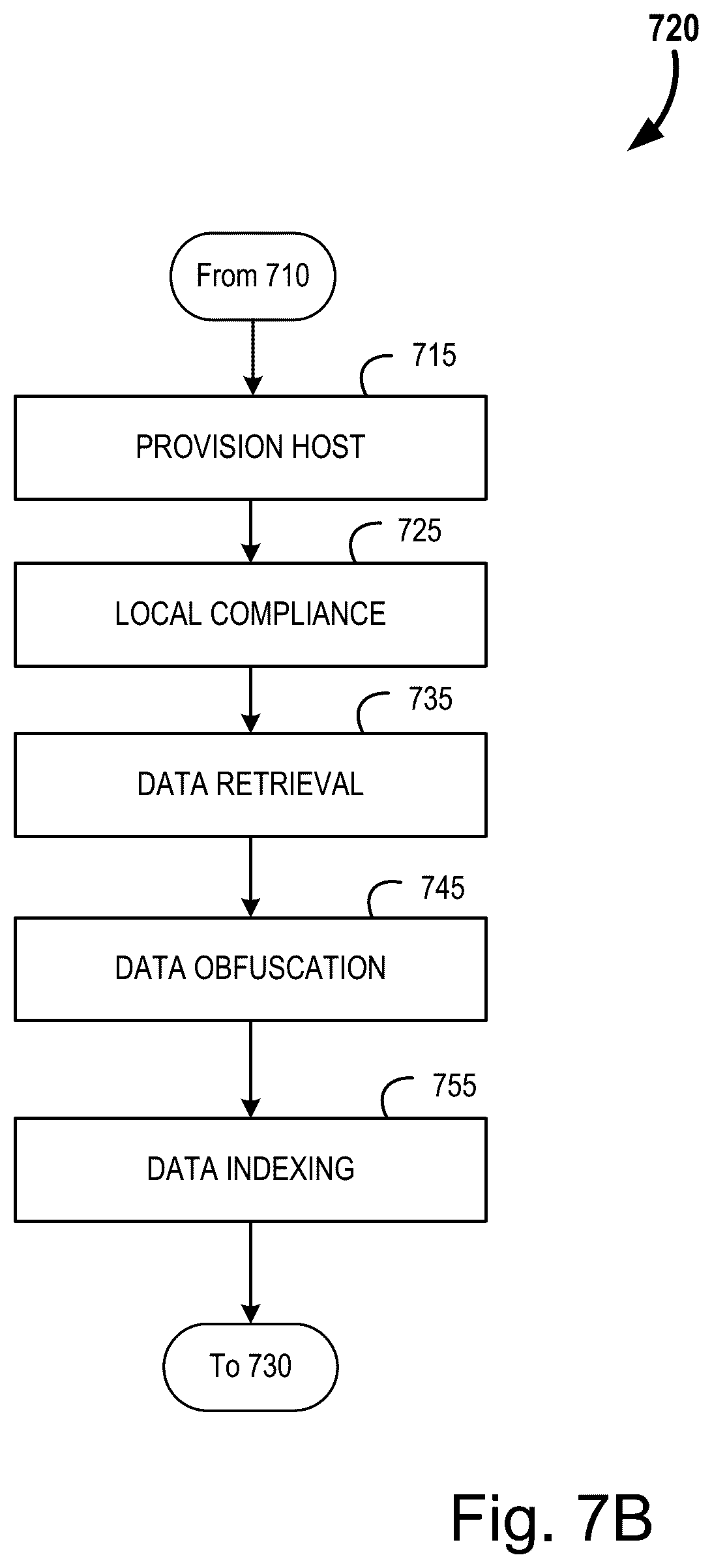 Patent US12361166 Figure 9 – Systems and methods for data obfuscation in a zero-trust environment