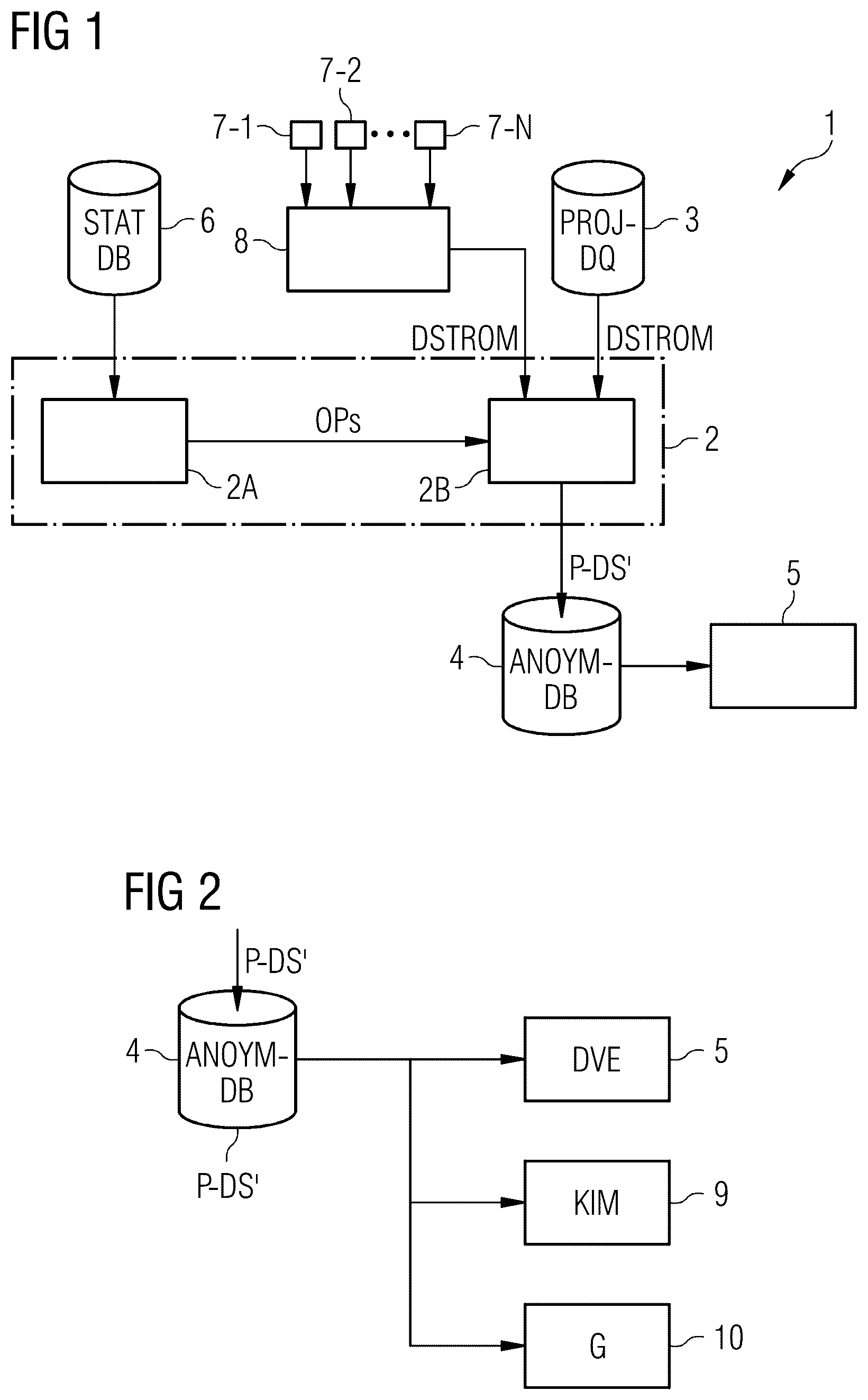 Patent US12361170 — Method and system for providing anonymized patient datasets — Figure 1