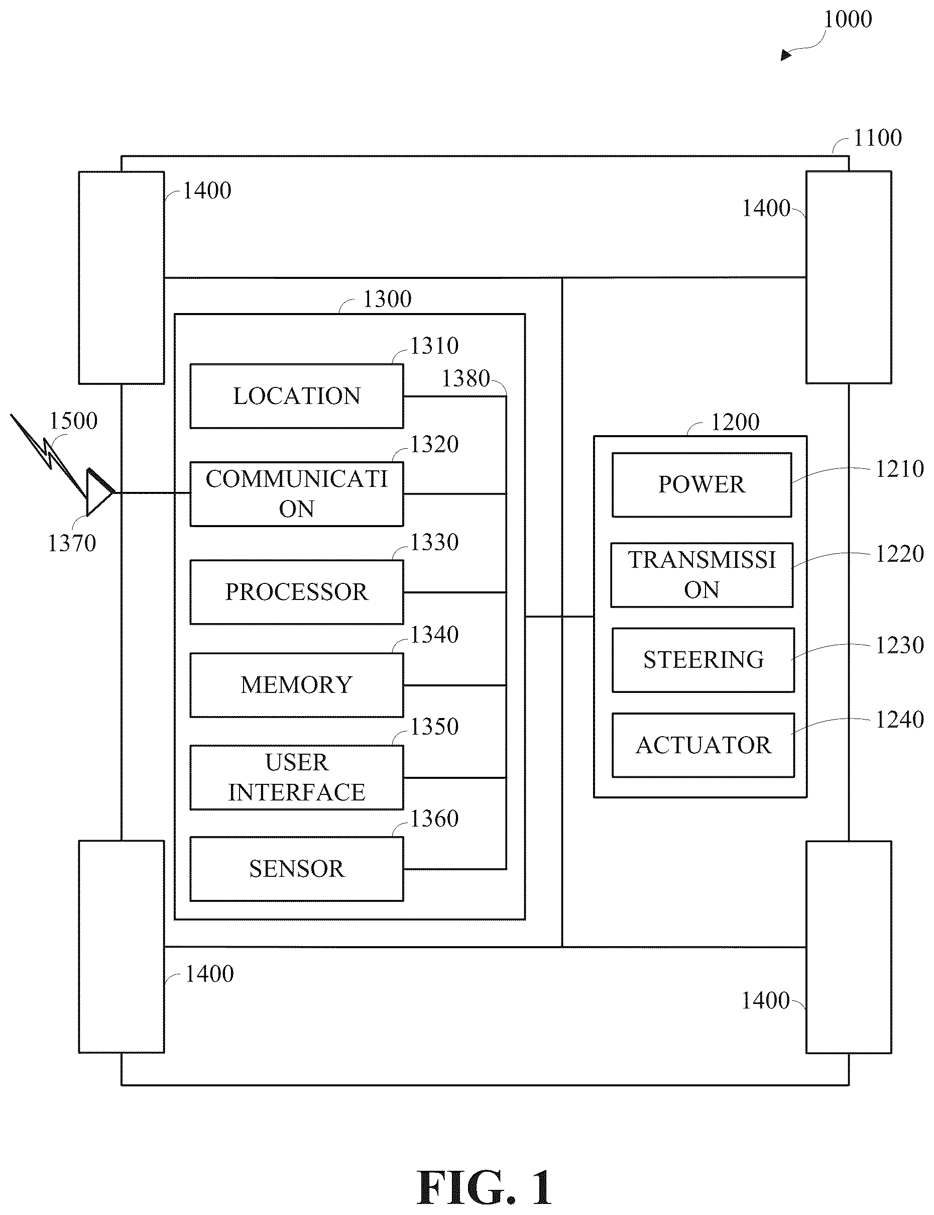 Patent US12361171 — Determining responses to user requests with vehicle information to enable learning — Figure 1