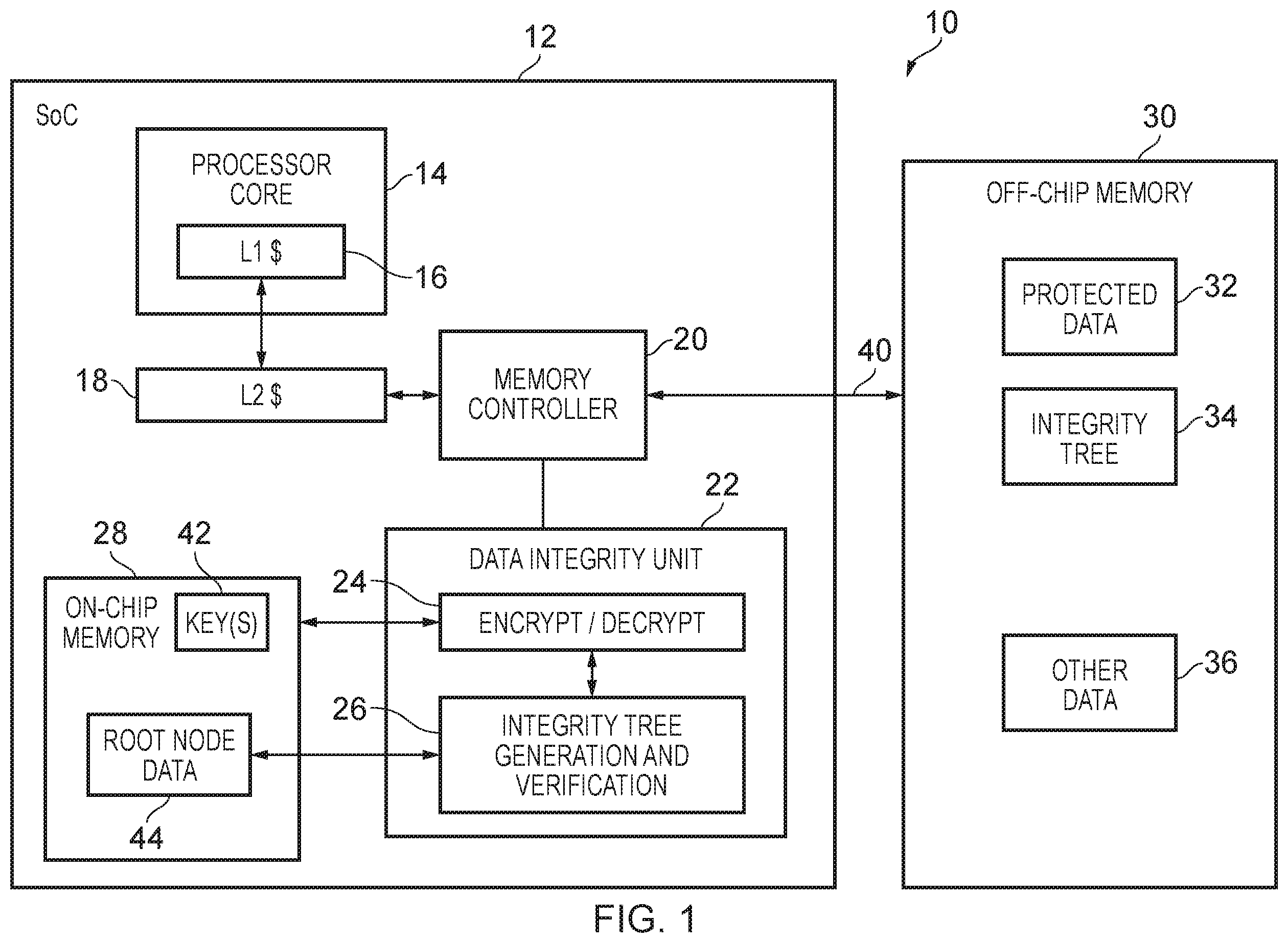 Patent US12361176 — Integrity tree for memory security — Figure 1