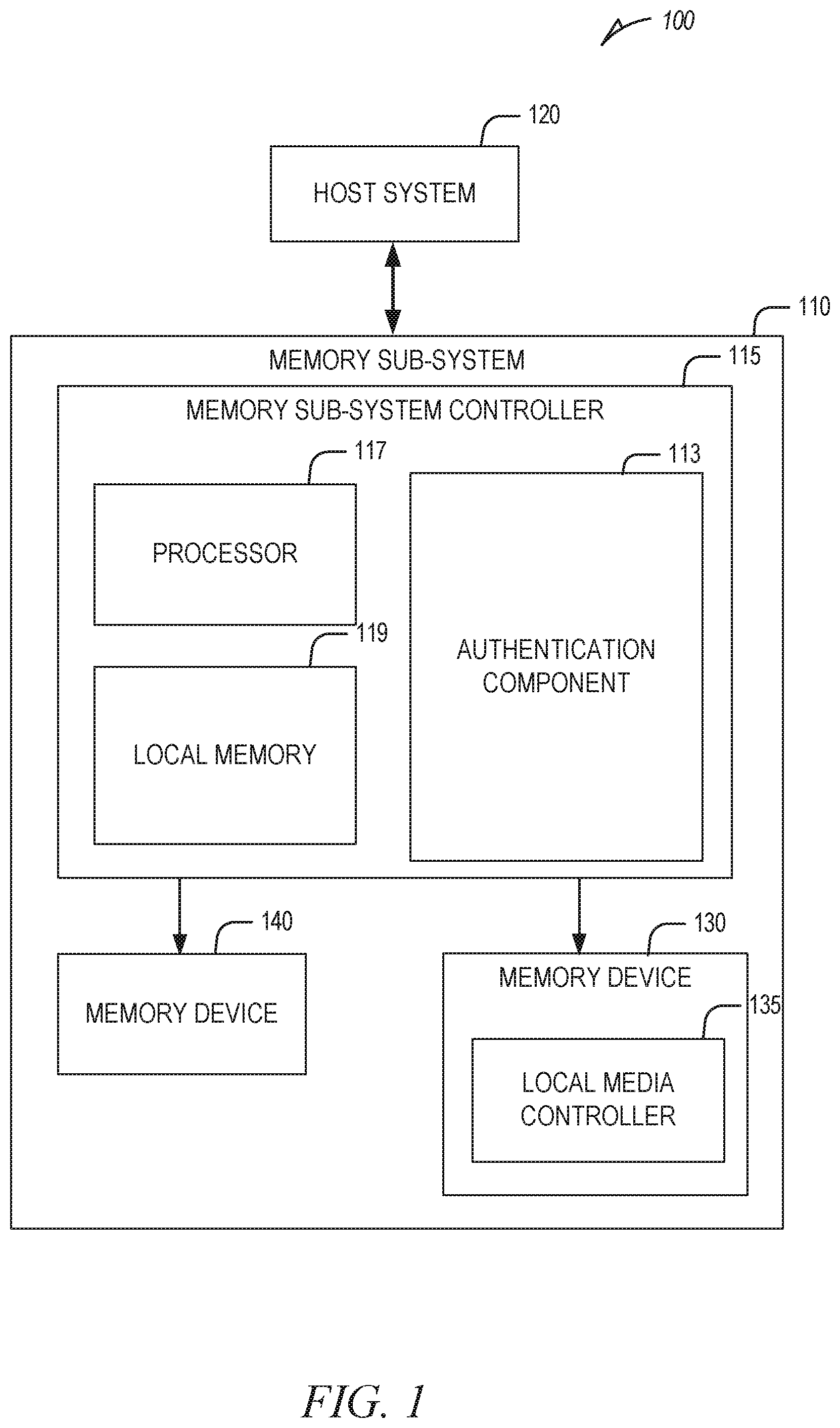Patent US12361177 — Security capsule for enabling restricted features of a memory device — Figure 1