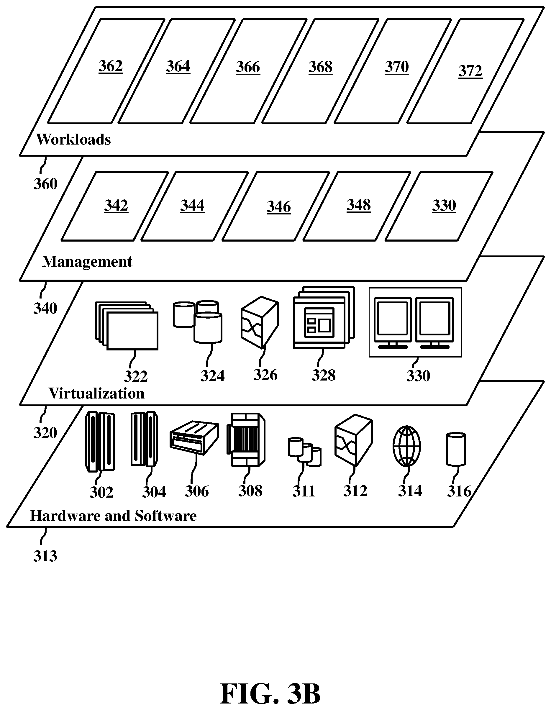 Patent US12361179 Figure 4 – Authorization management of multiparty communications
