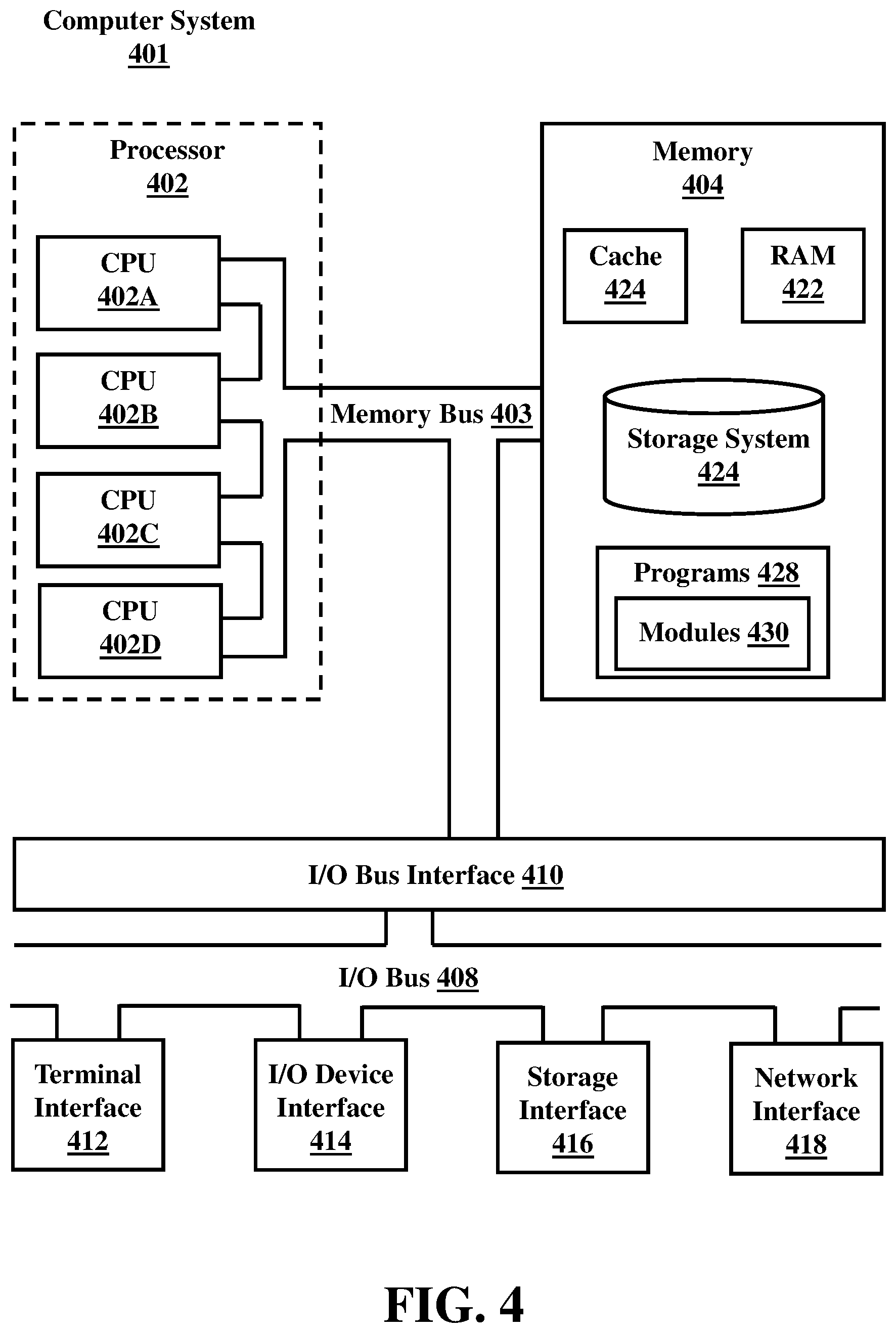 Patent US12361179 Figure 5 – Authorization management of multiparty communications
