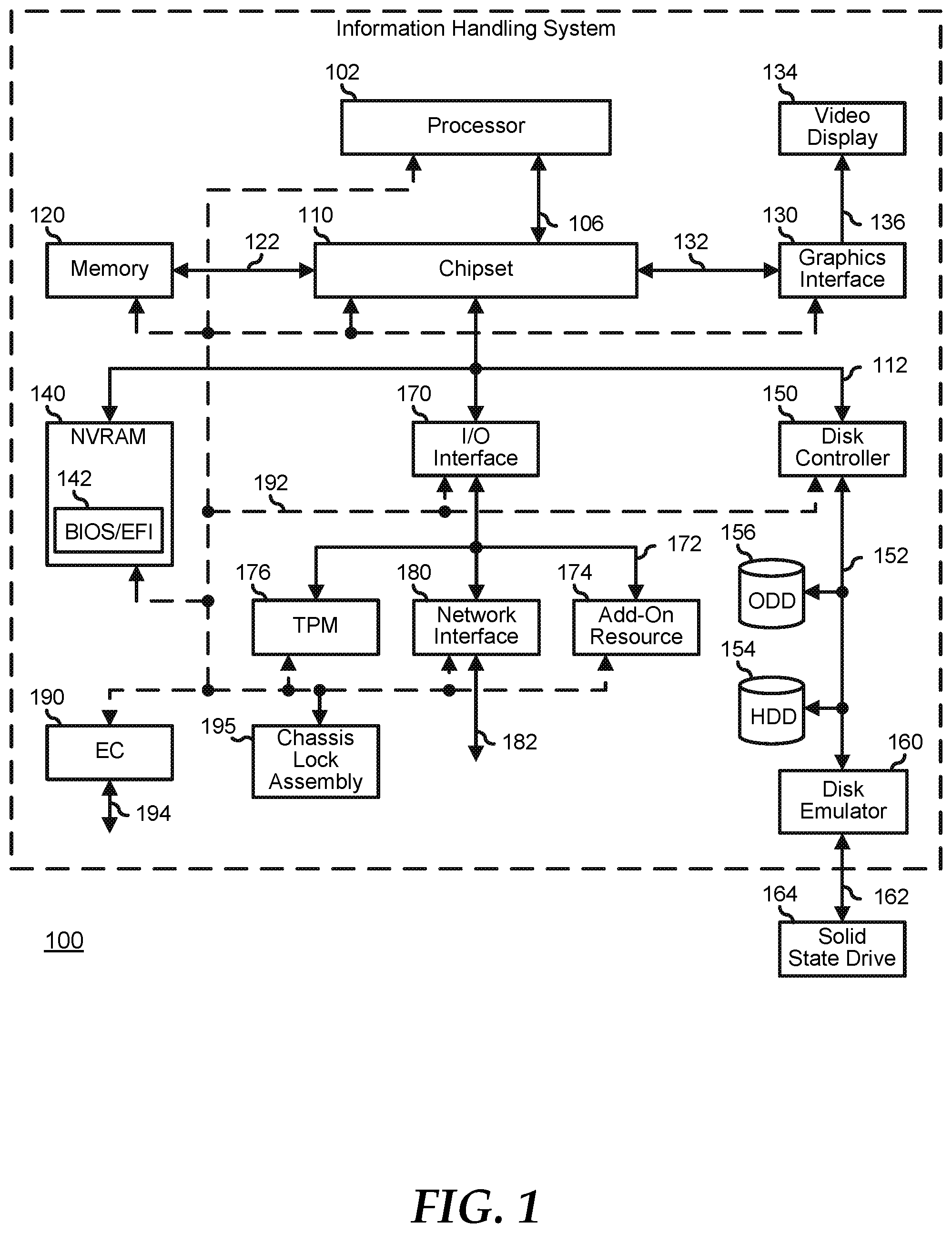Patent US12361180 — Method and apparatus for a modular digital chassis lock assembly in an information handling system — Figure 1