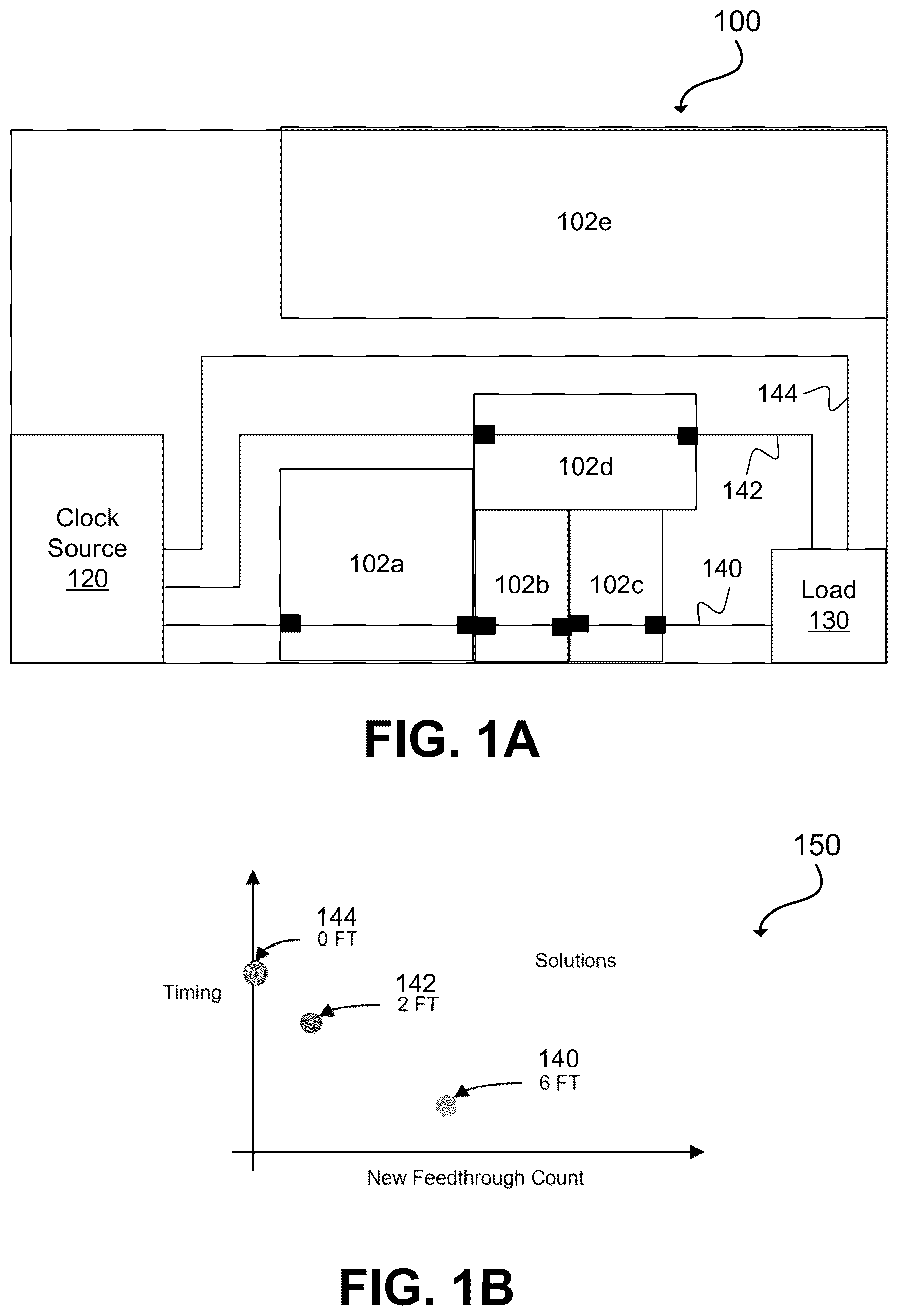 Patent US12361194 Figure 1 – Dynamic clock tree planning using feedtiming cost