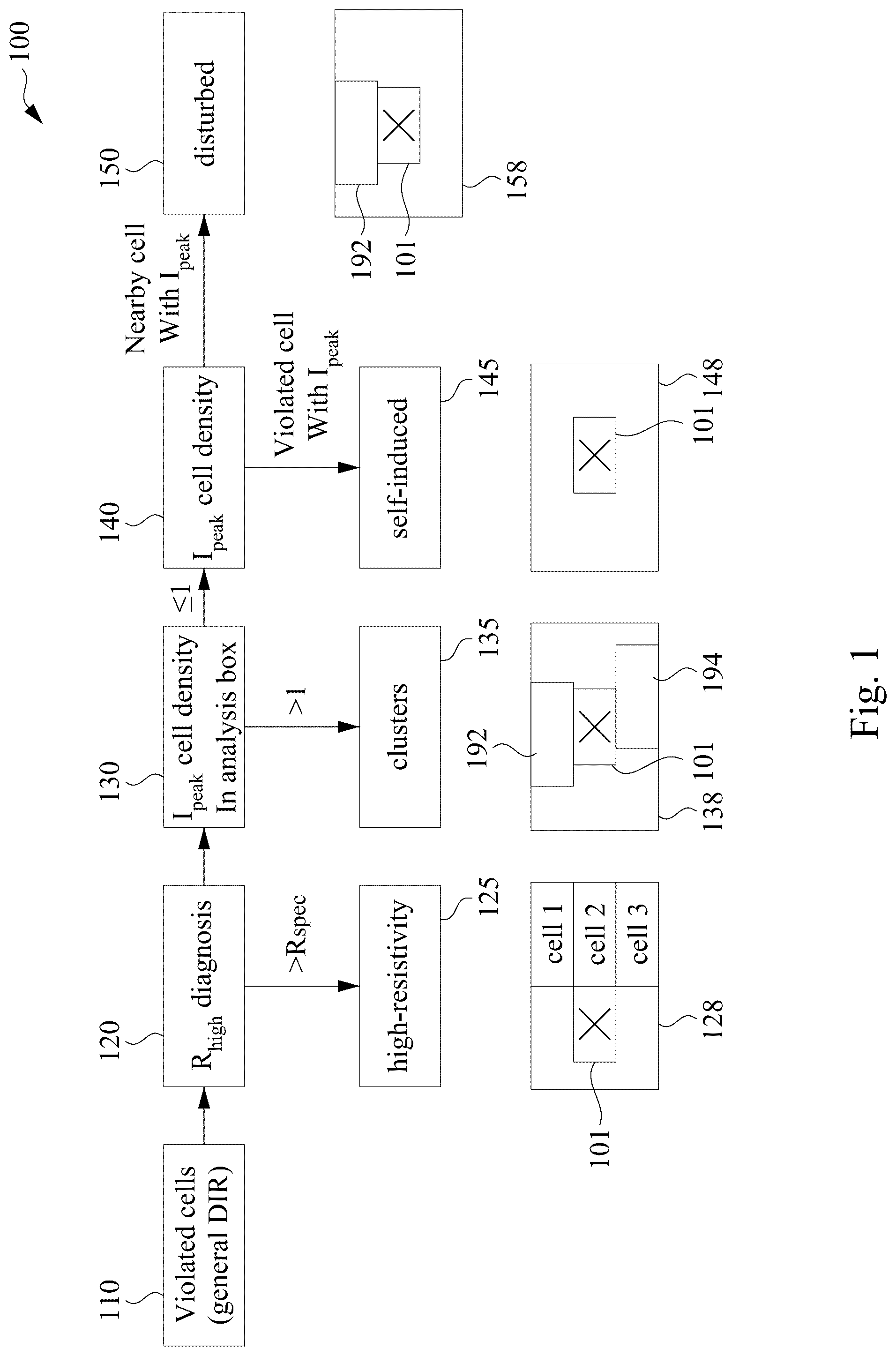 Patent US12361197 — Method of reducing design rule violations due to IR drops — Figure 1