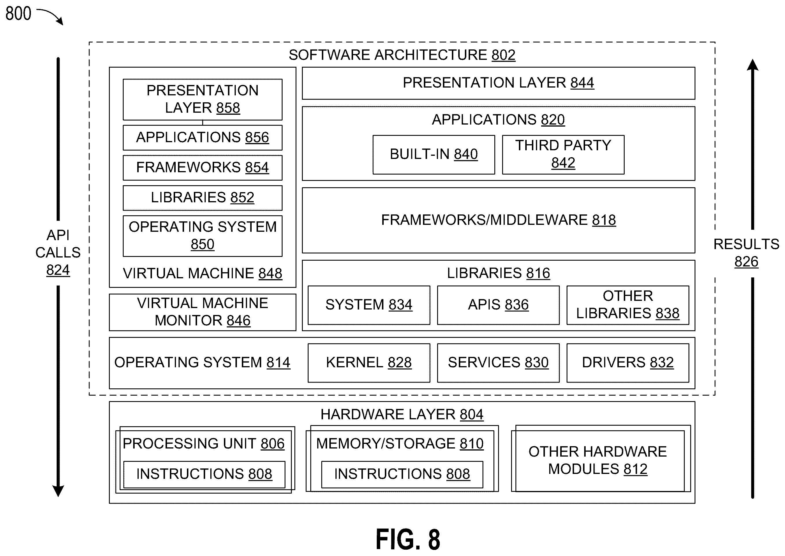 Patent US12361202 Figure 11 – Method and system of generating an editable document from a non-editable document