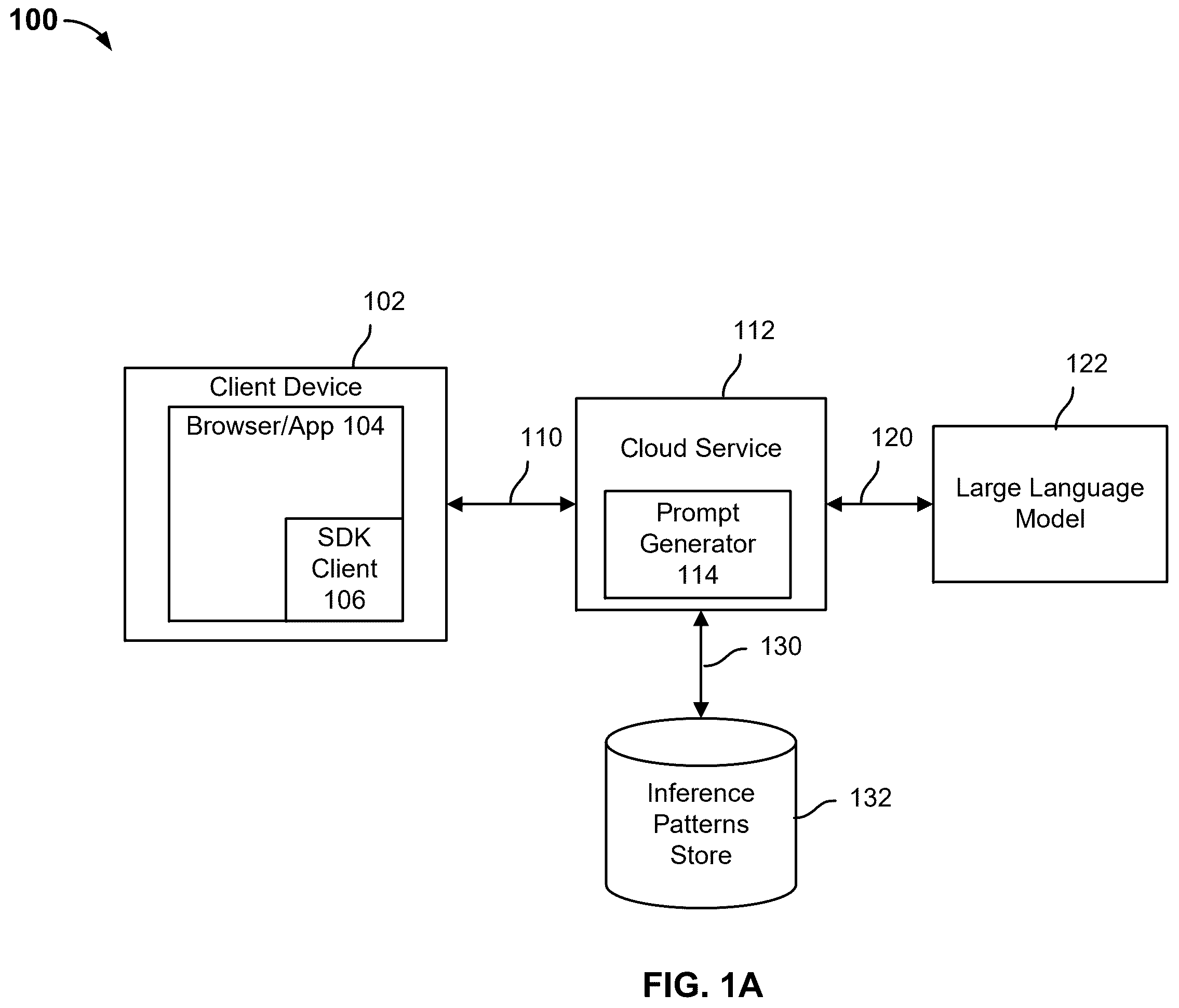 Patent US12361204 — Extracting relevant information from a document — Figure 1