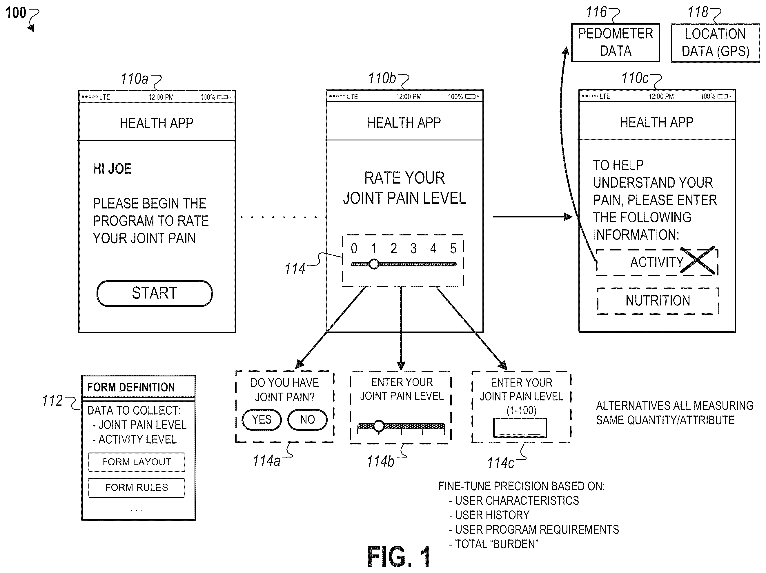 Patent US12361206 — Real-world evidence using patient-generated, multi-modal data for clinical research — Figure 1