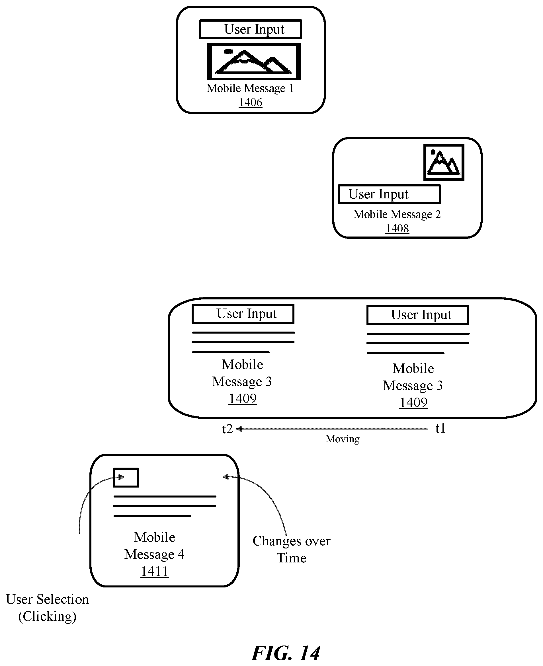 Patent US12361207 Figure 14 – Assigning mobile message recipients to templates of a mobile message for automated testing of the templates