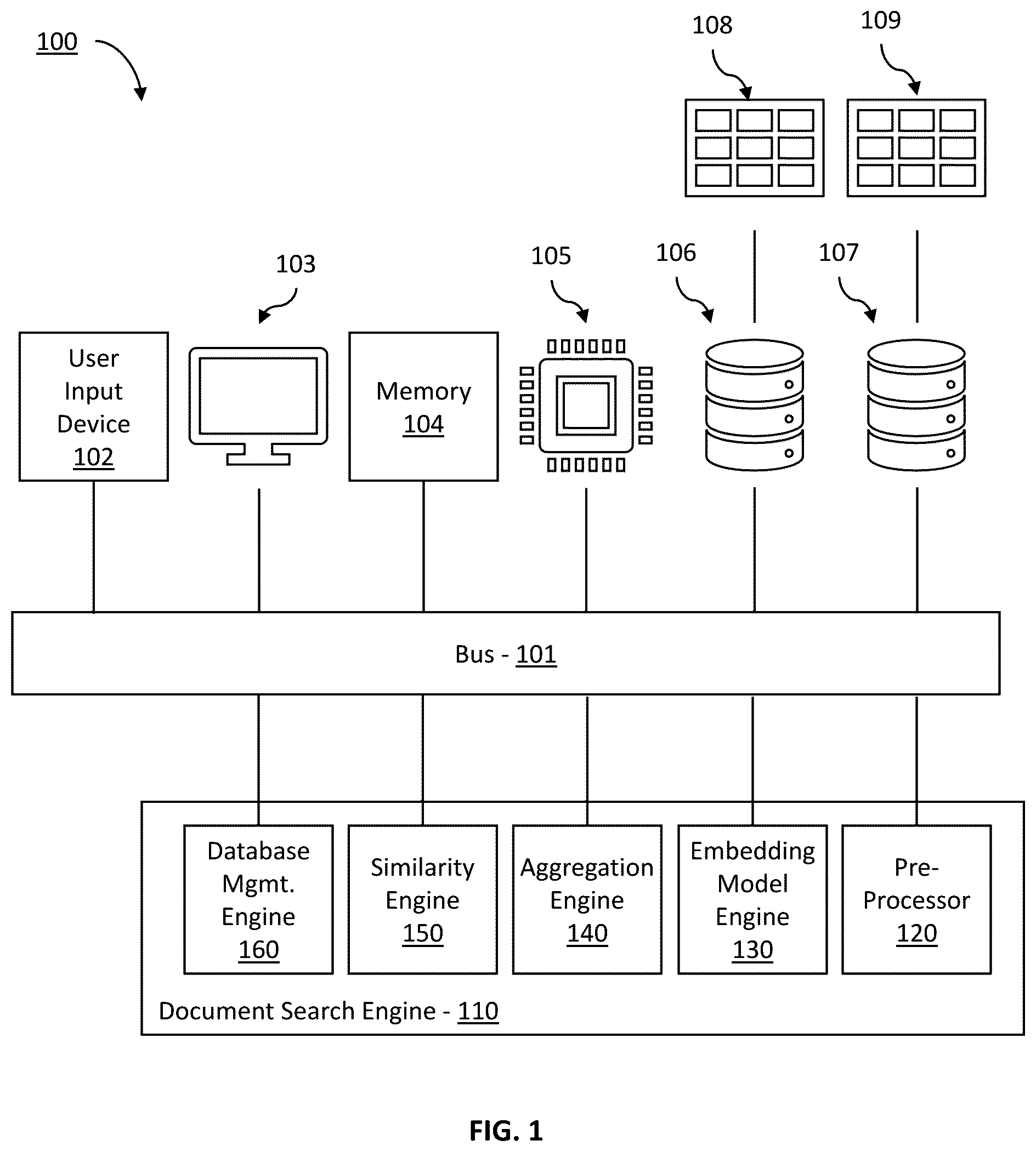 Patent US12361209 — Systems for database searching and database schemas management and methods of use thereof — Figure 1