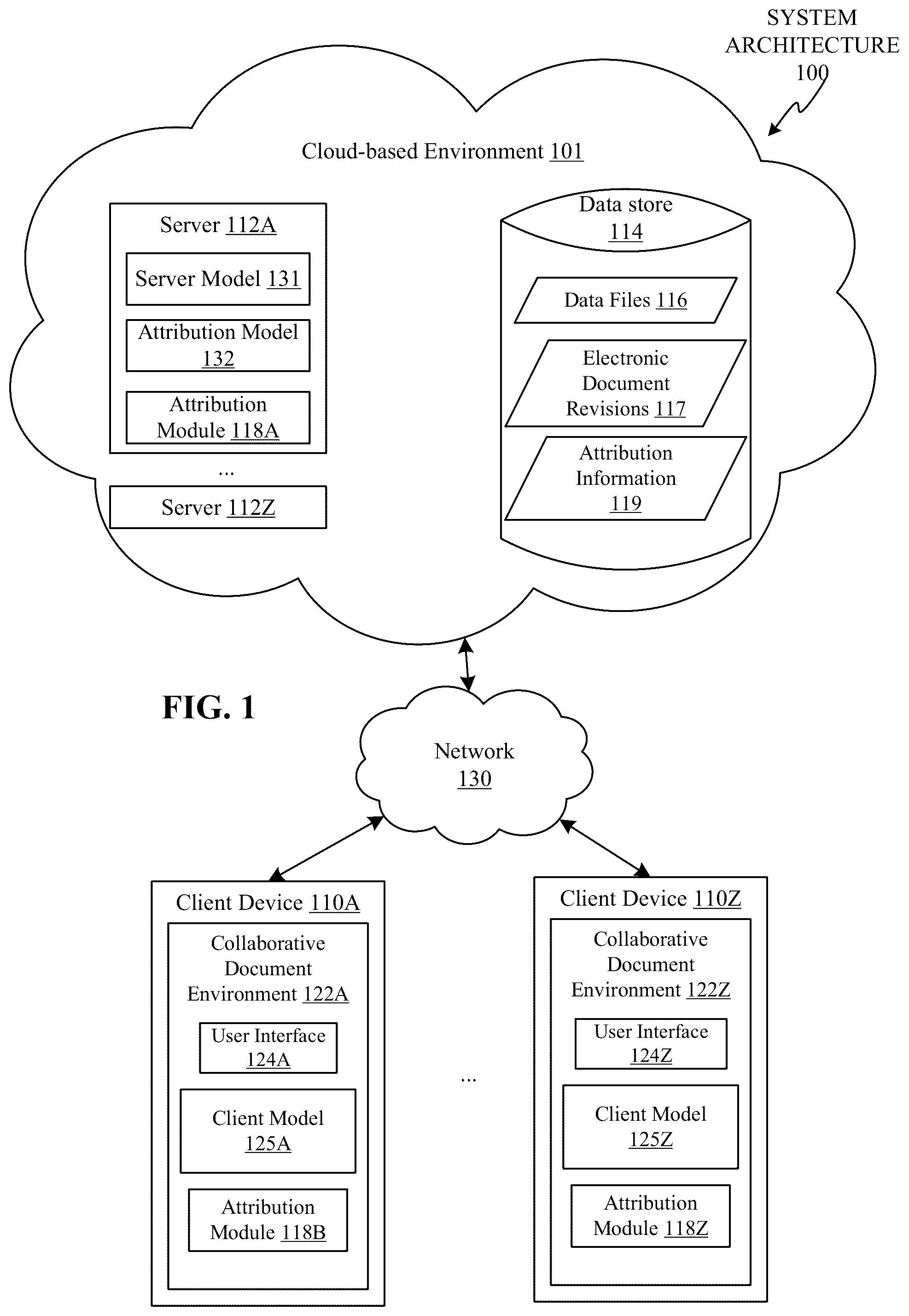 Patent US12361211 — Tracking attribution of content in an online collaborative electronic document — Figure 1