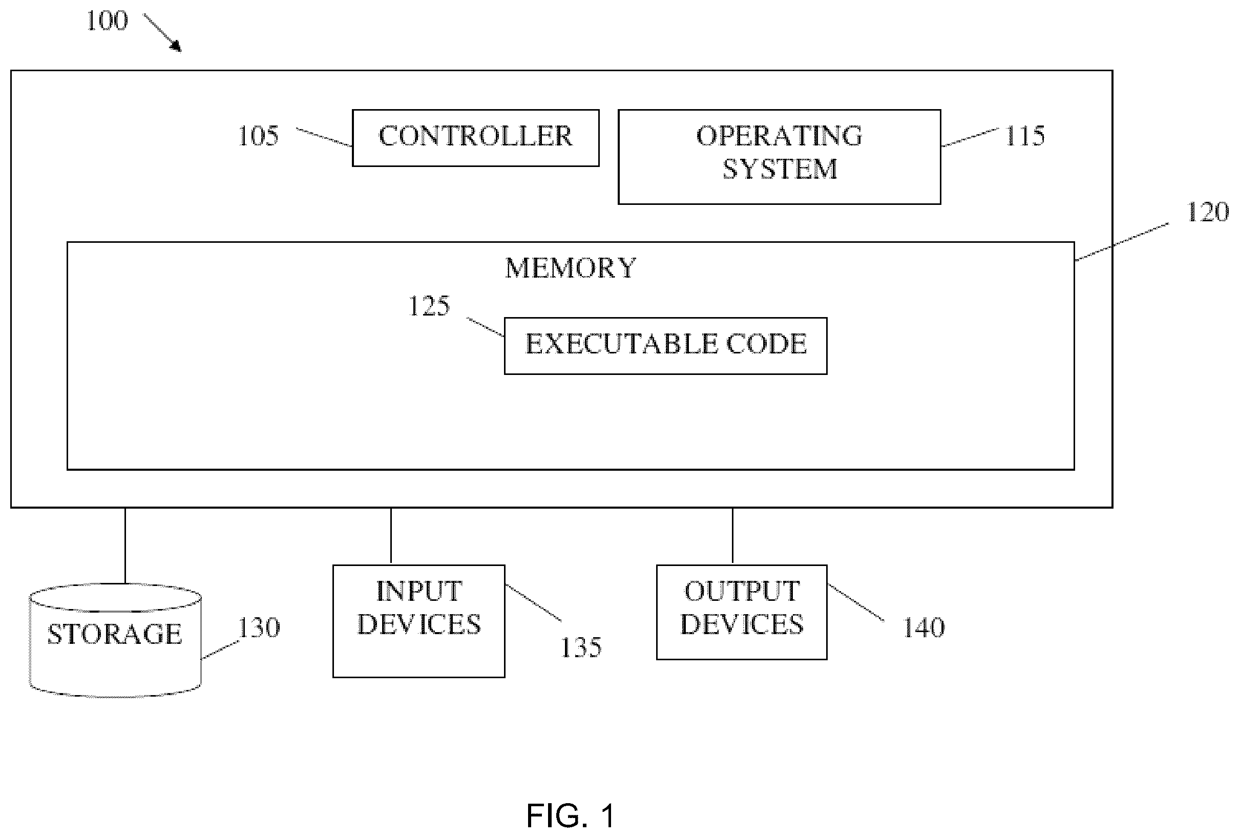 Patent US12361212 — System and method for generating and extracting data from machine learning model outputs — Figure 1