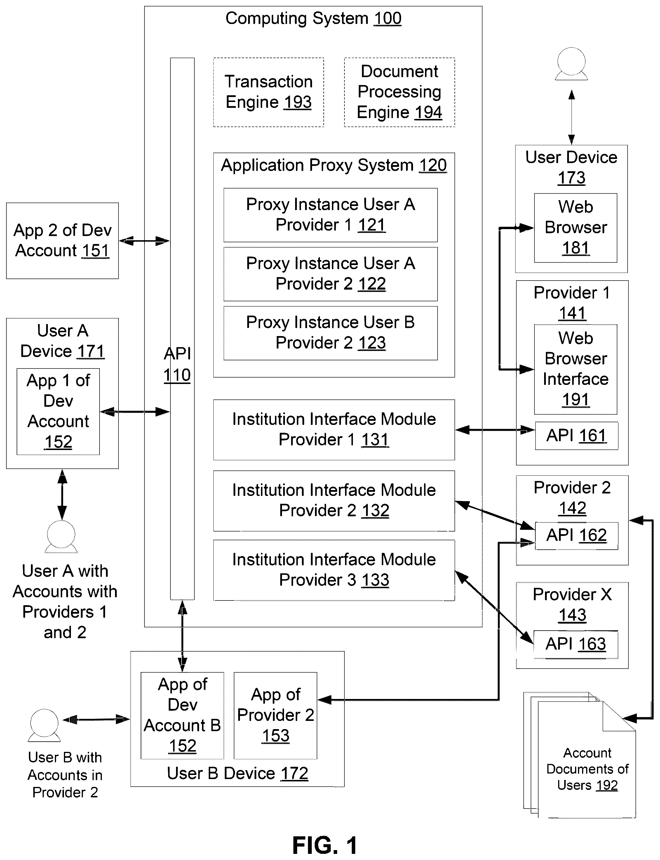 Patent US12361213 — Systems and methods for data parsing — Figure 1