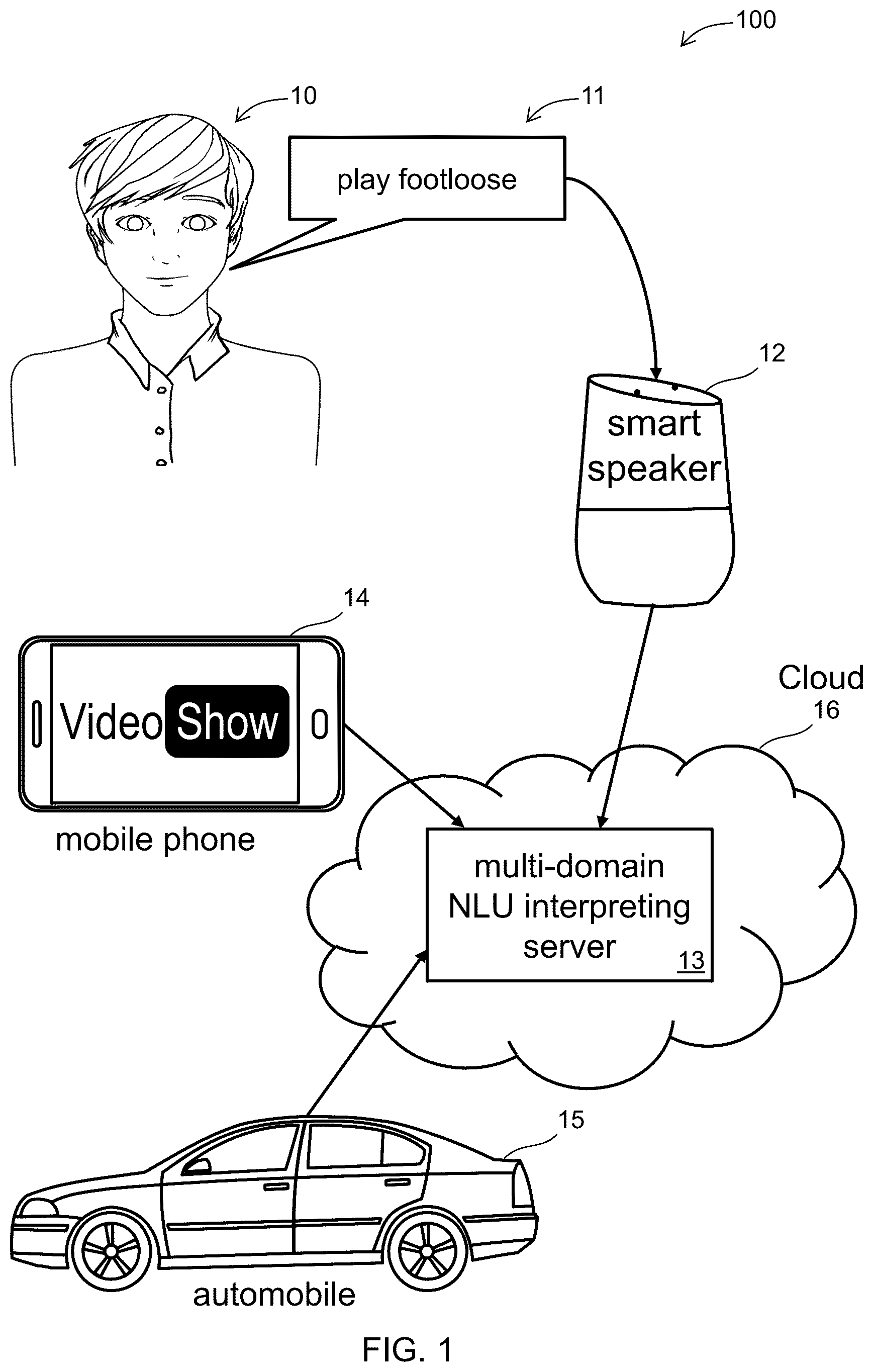 Patent US12361222 — Interpreting queries according to preferences — Figure 1